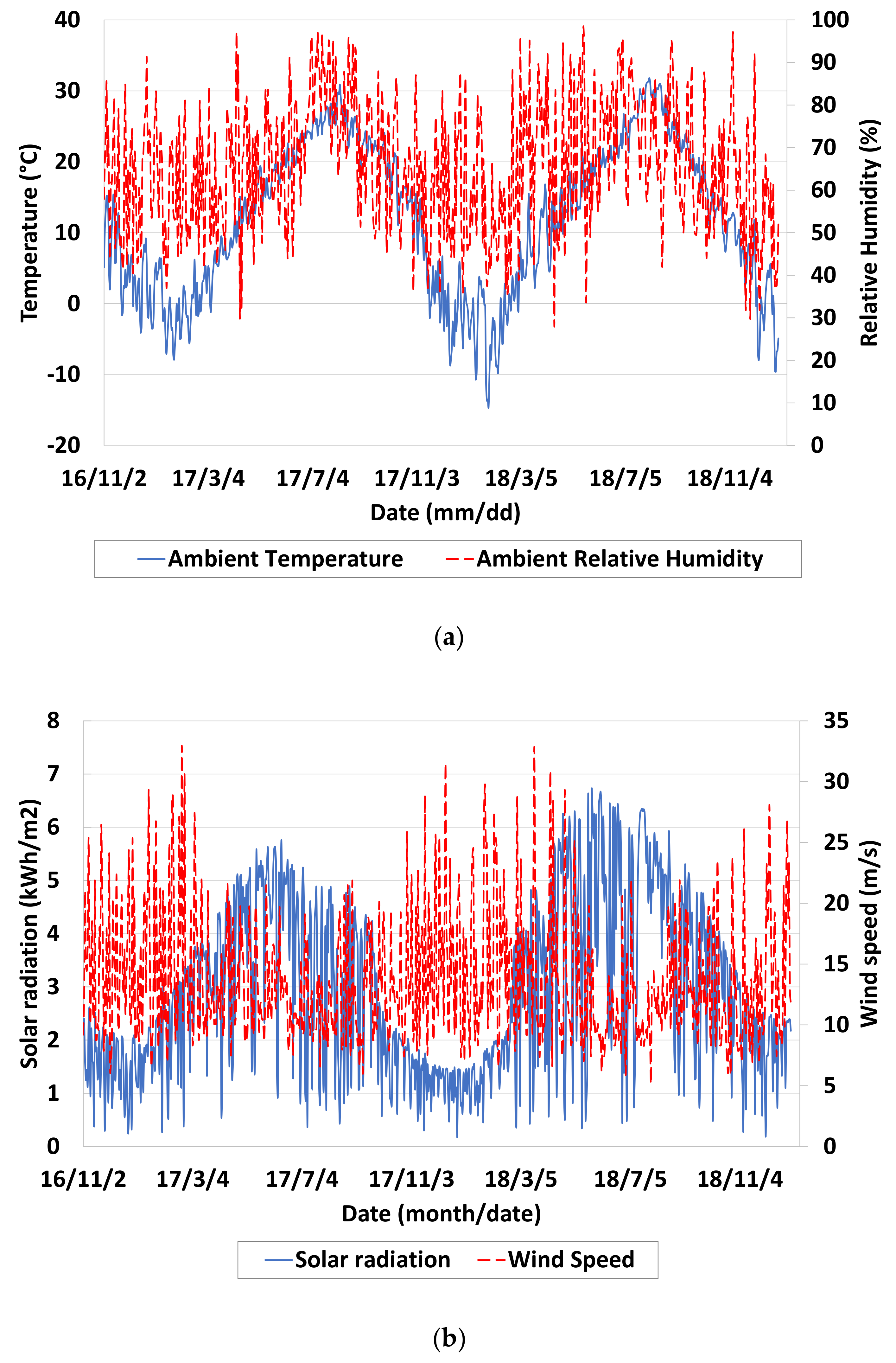 Applsci 10 02618 g006