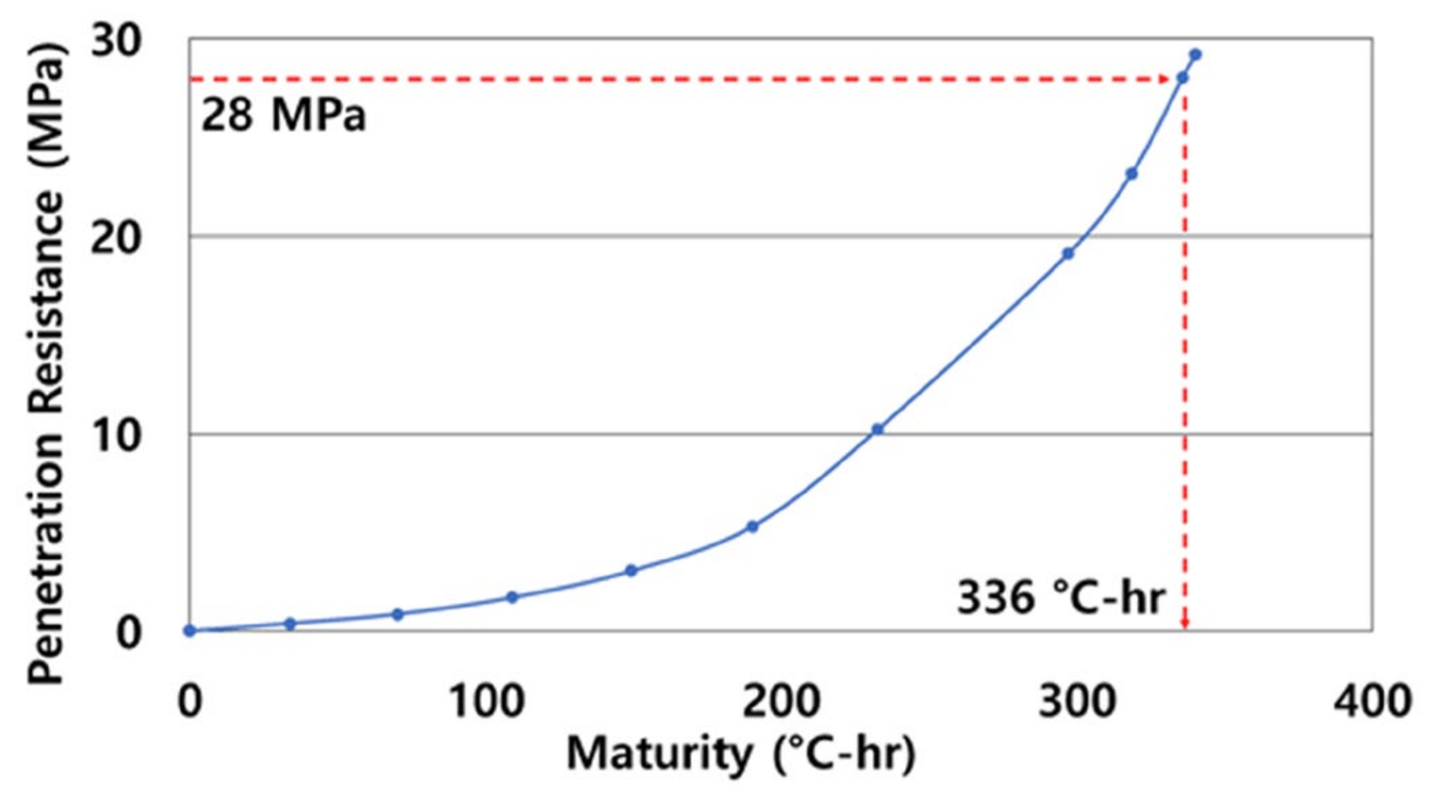 Applsci 10 02618 g007