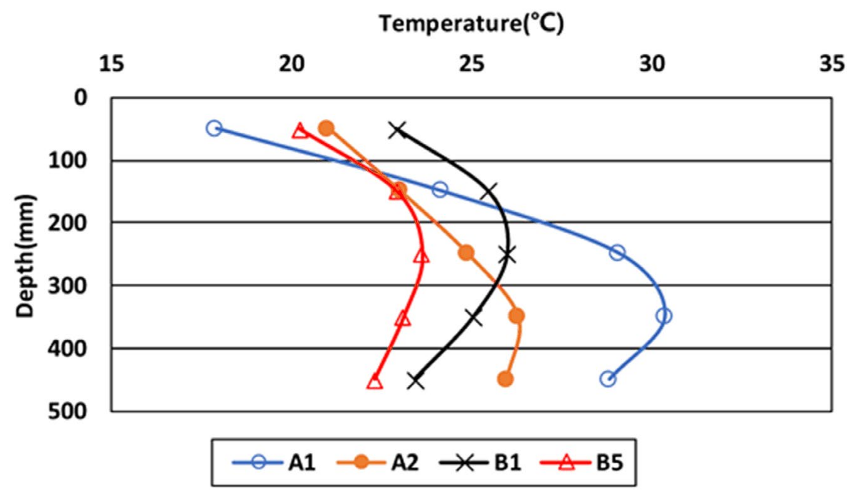 Applsci 10 02618 g008