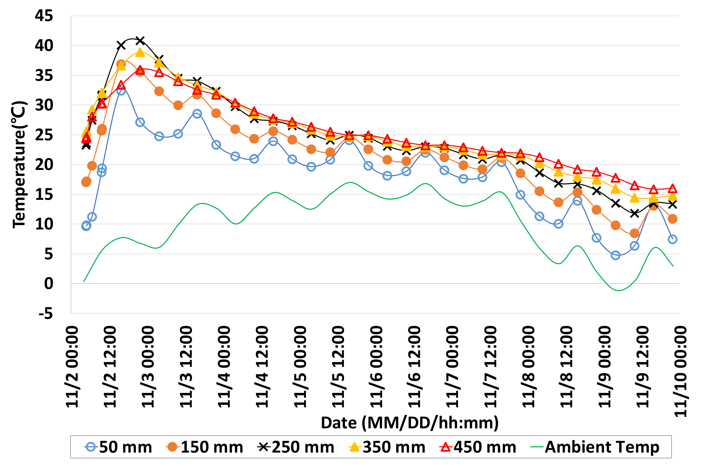 Applsci 10 02618 g009