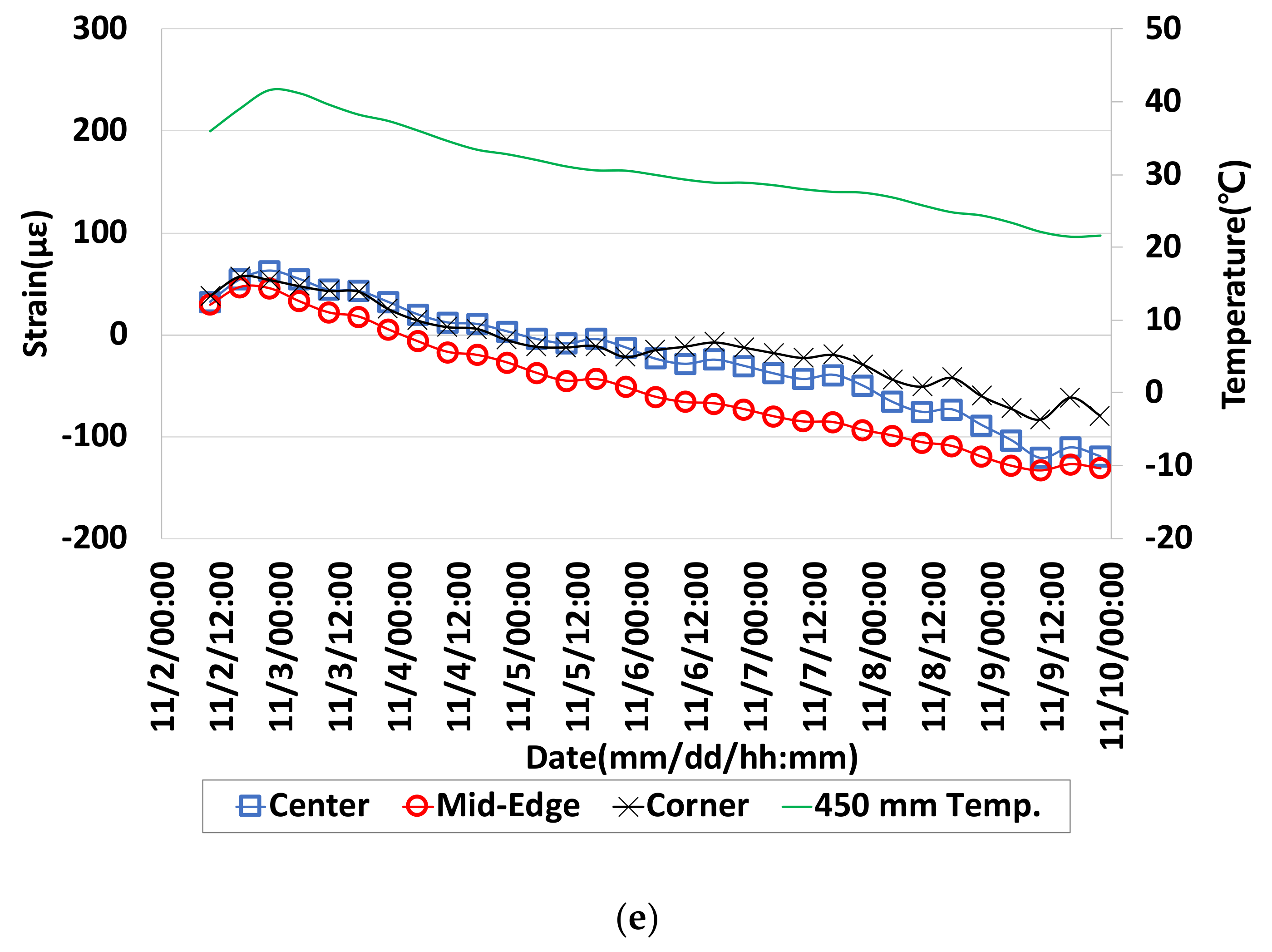Applsci 10 02618 g010c