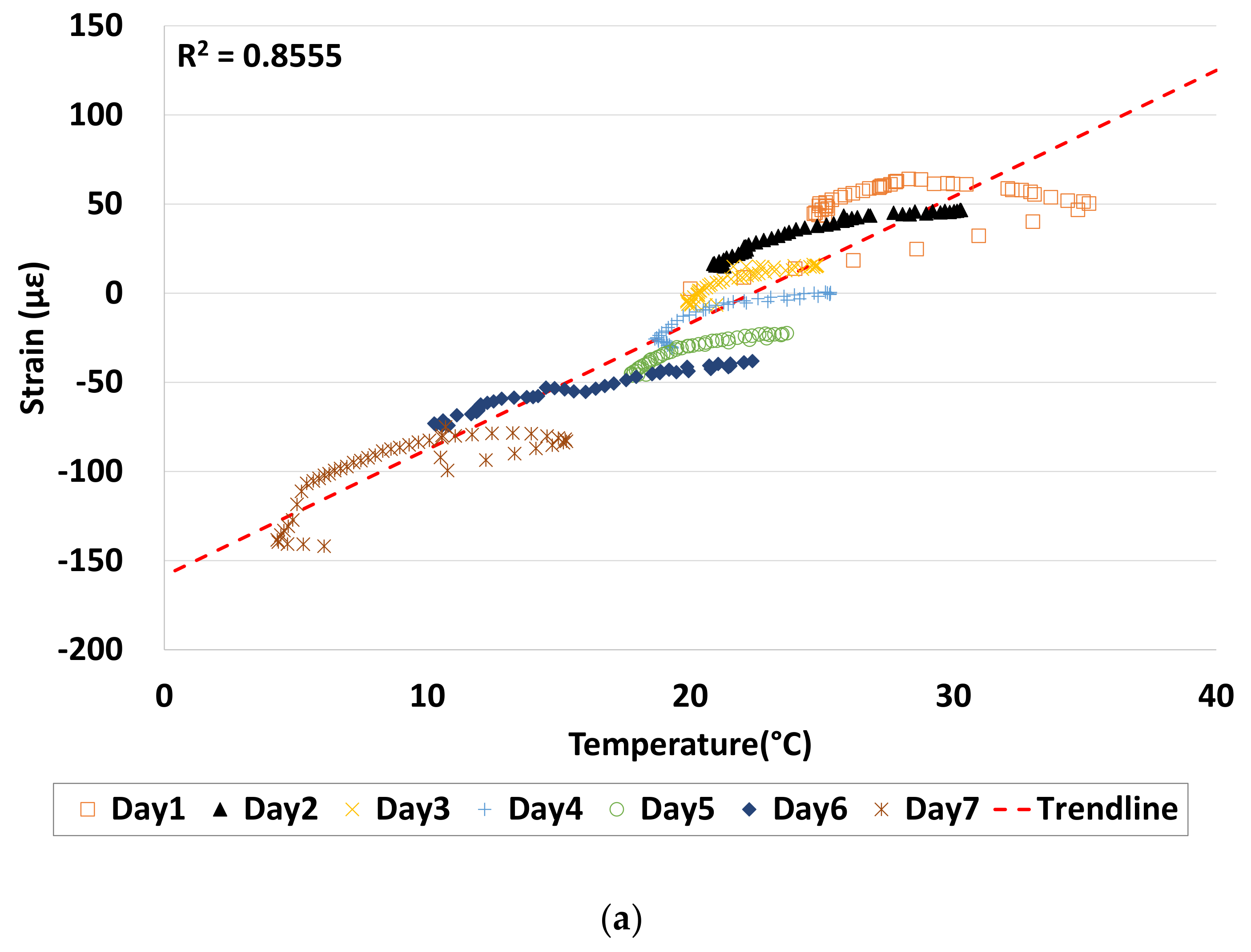 Applsci 10 02618 g011a