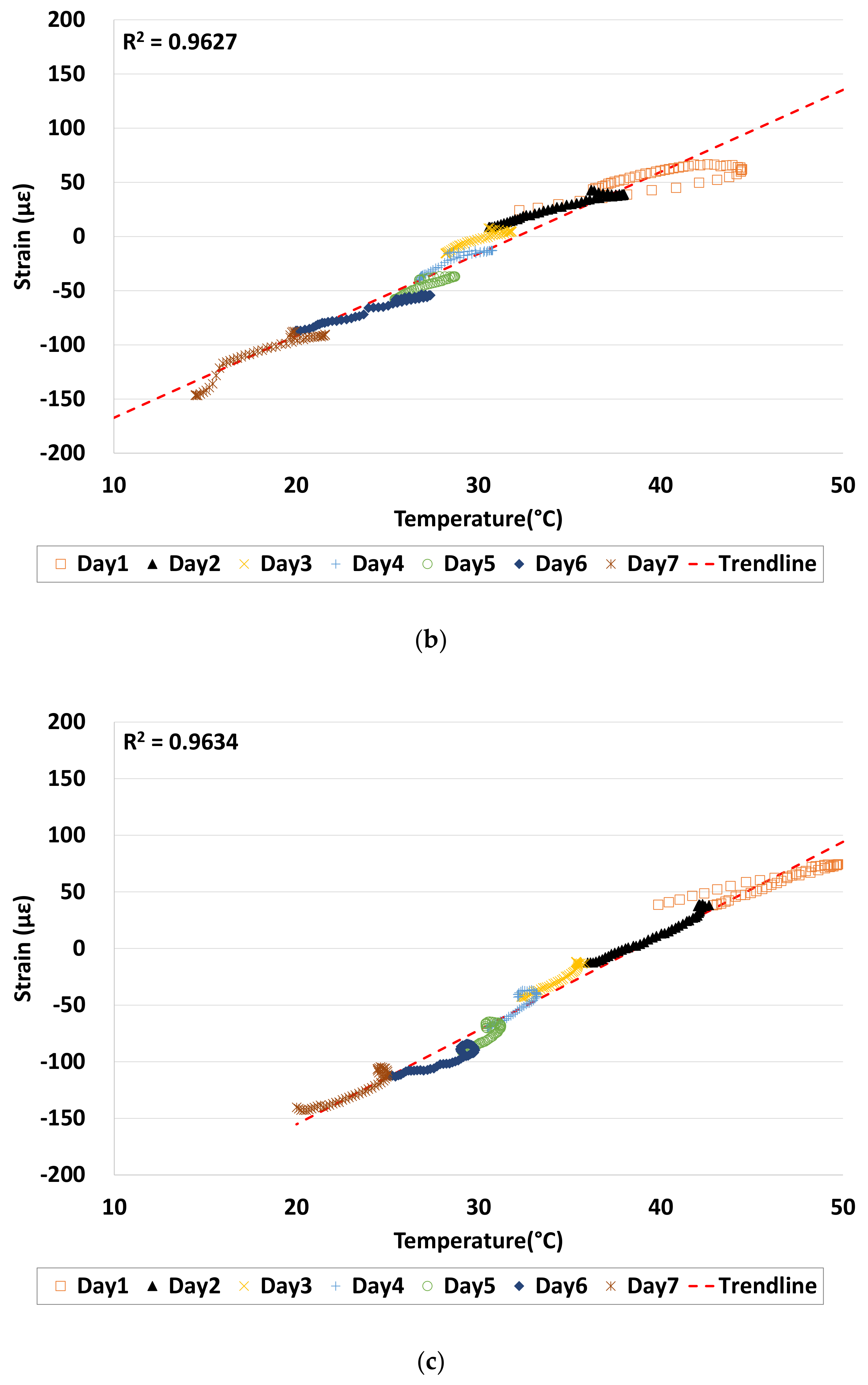 Applsci 10 02618 g011b
