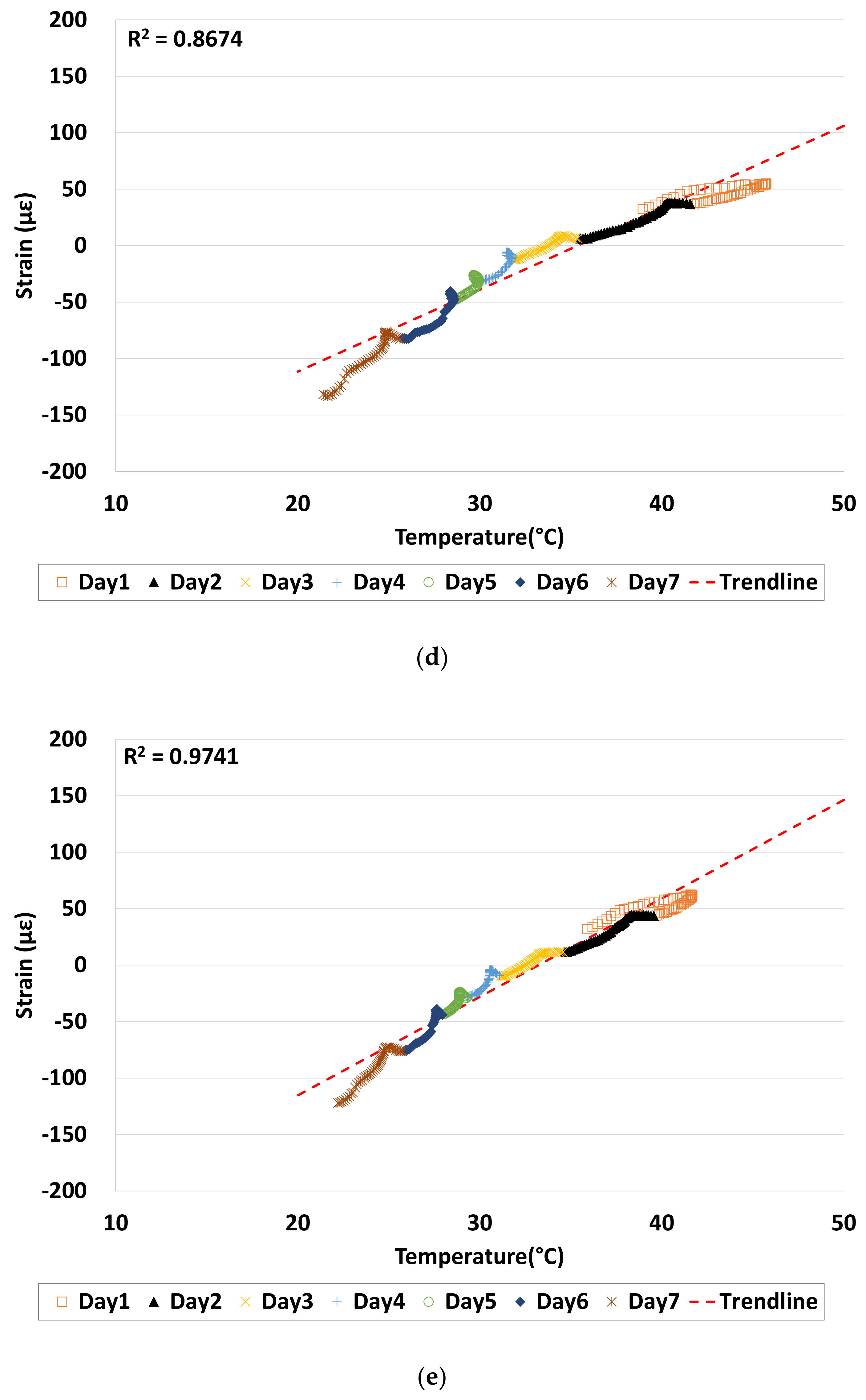 Applsci 10 02618 g011c