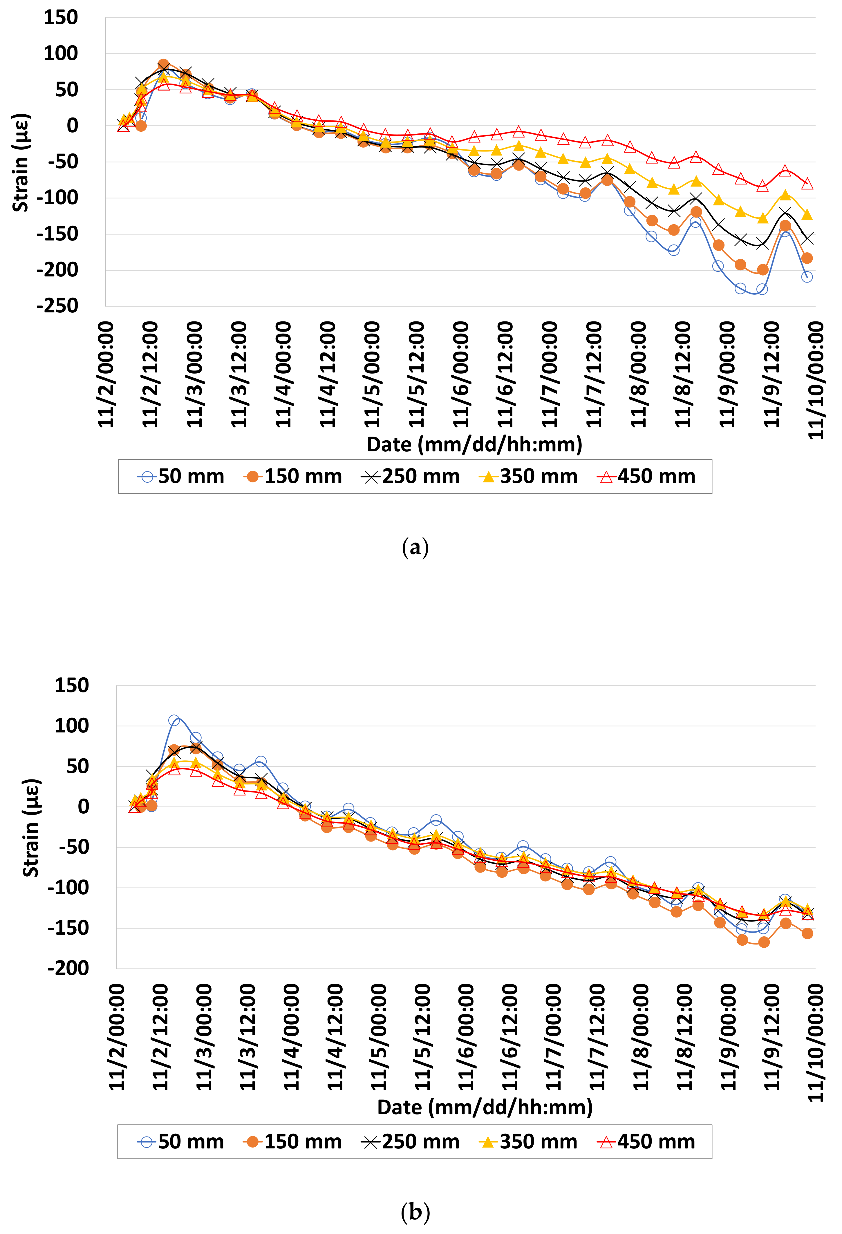 Applsci 10 02618 g012a