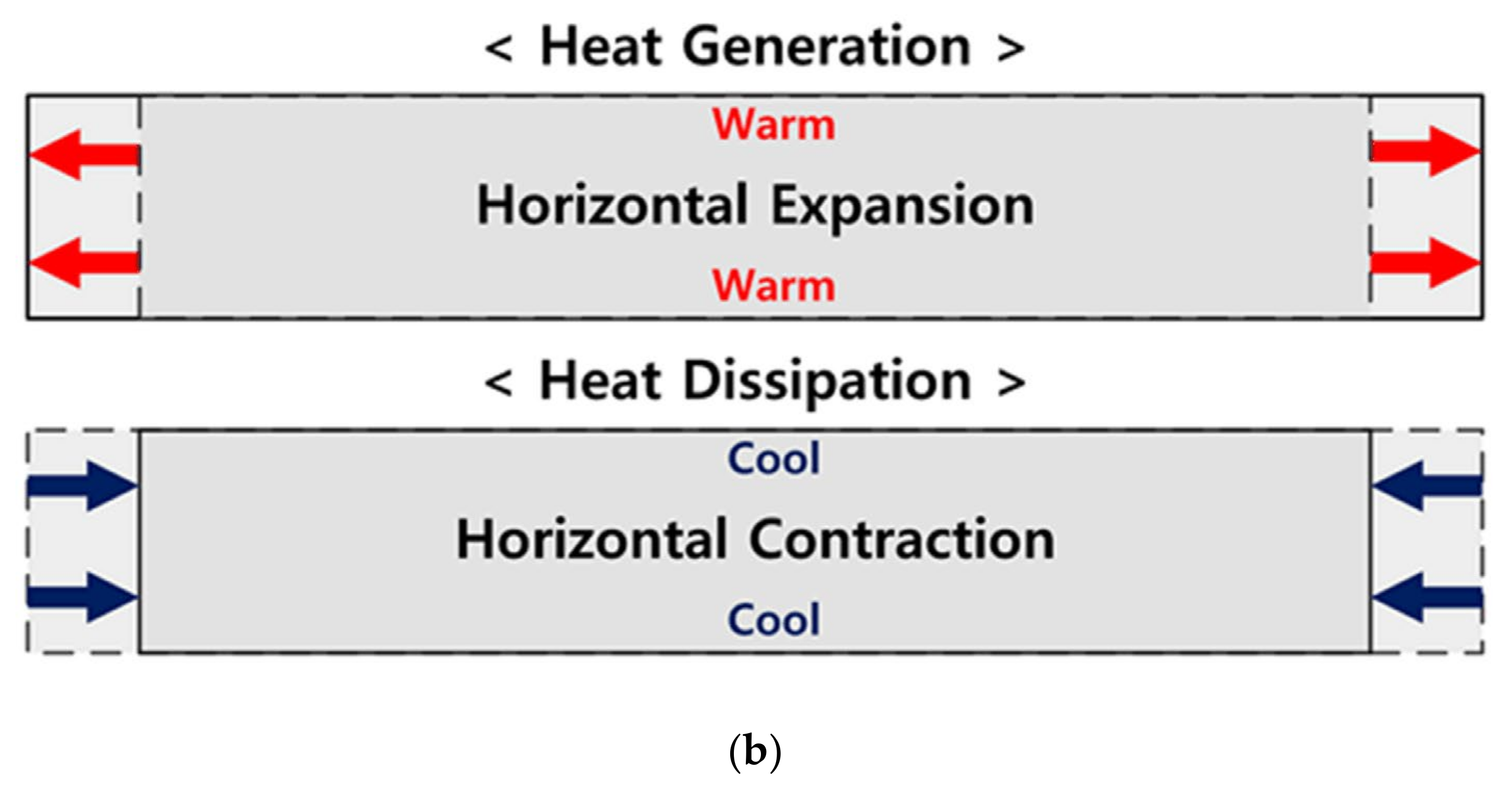 Applsci 10 02618 g013b