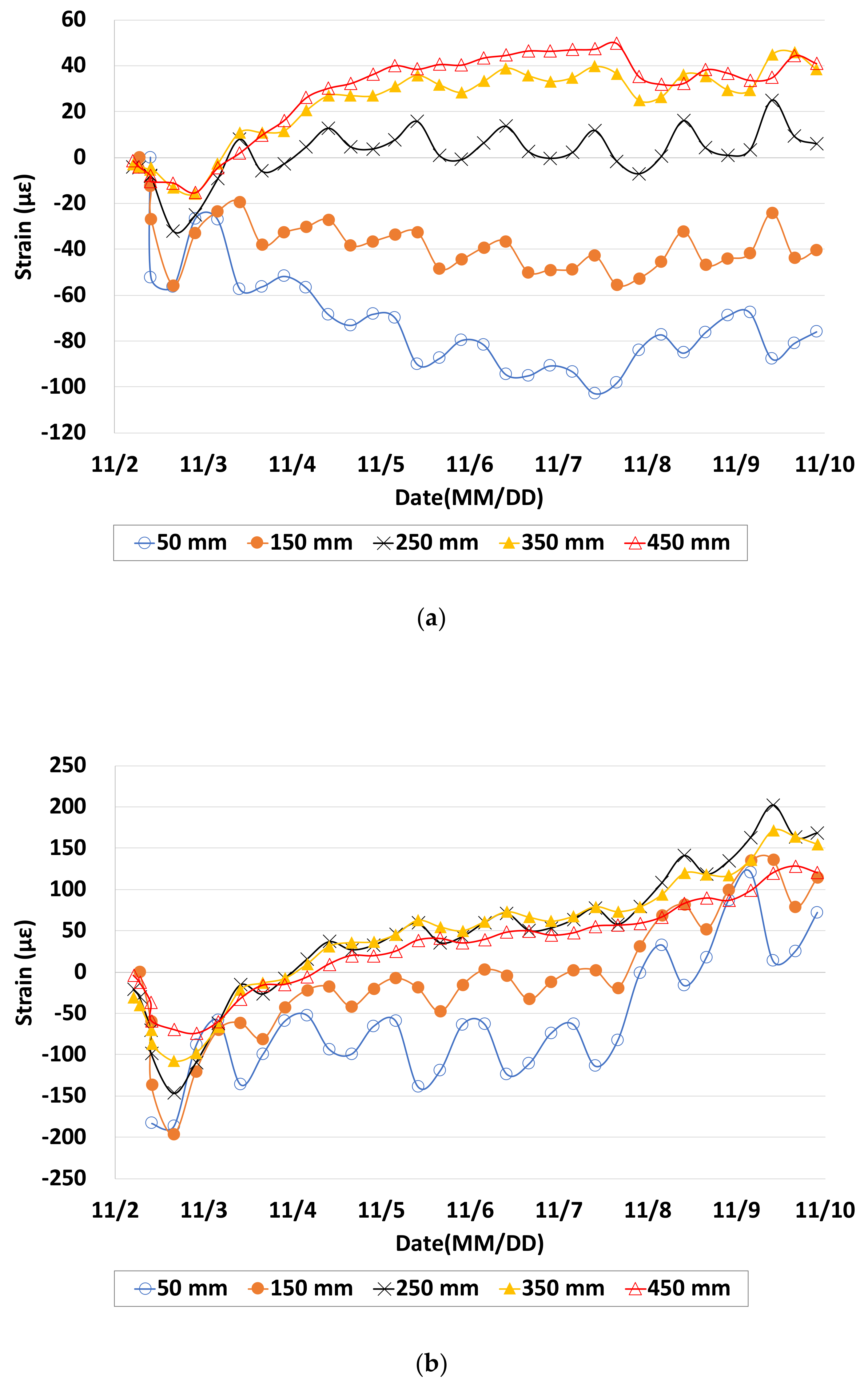 Applsci 10 02618 g014a