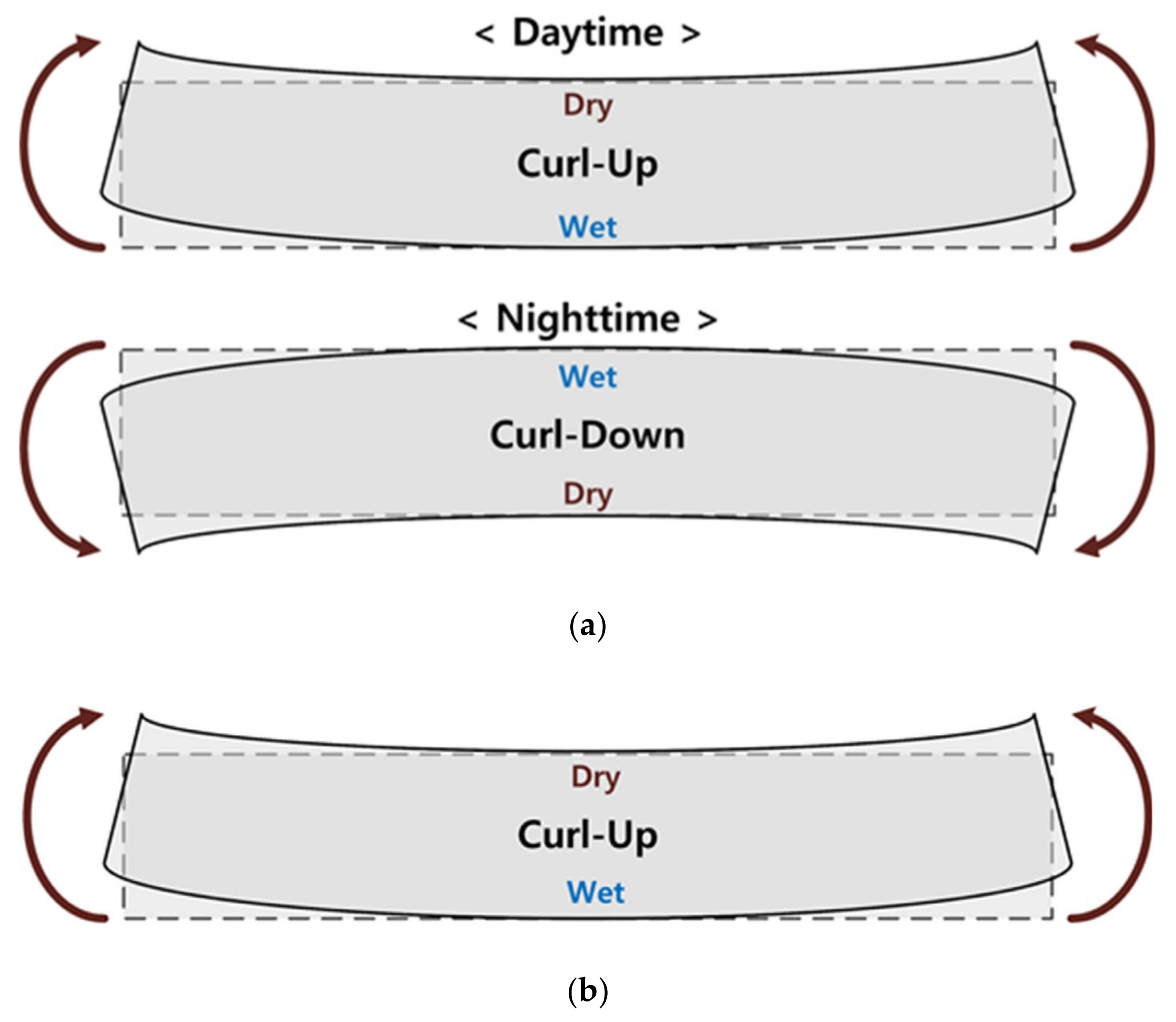 Applsci 10 02618 g015