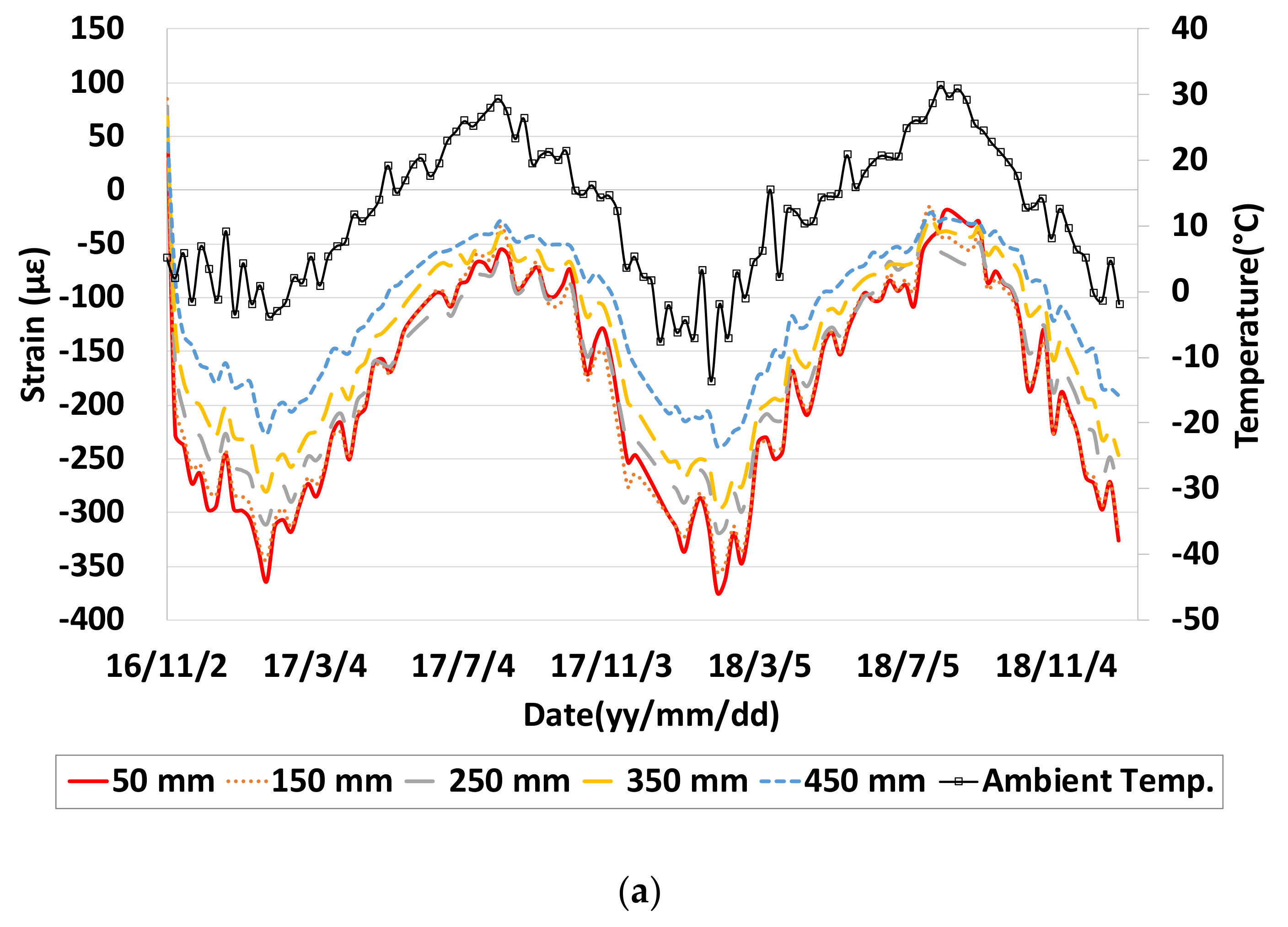 Applsci 10 02618 g016a