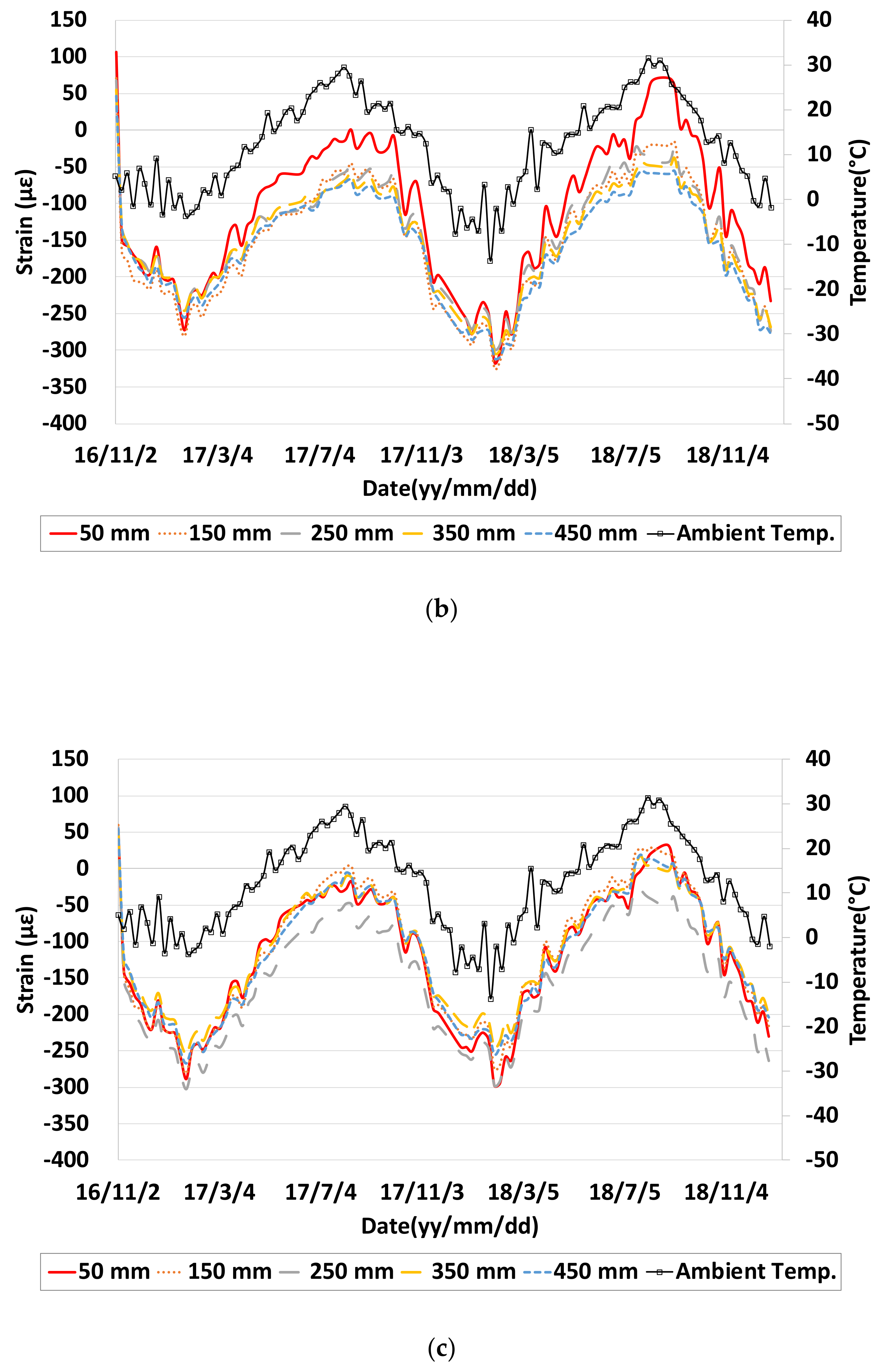 Applsci 10 02618 g016b