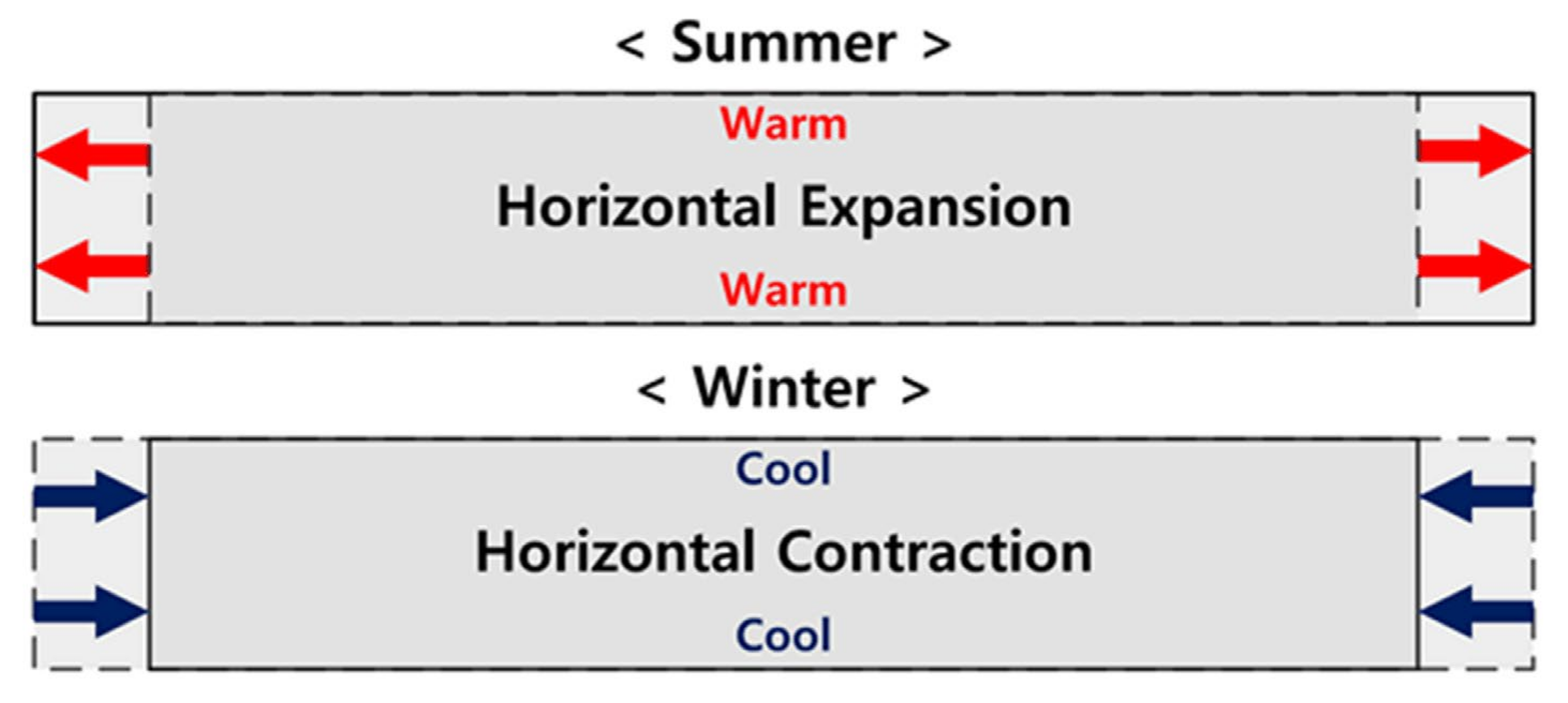 Applsci 10 02618 g017