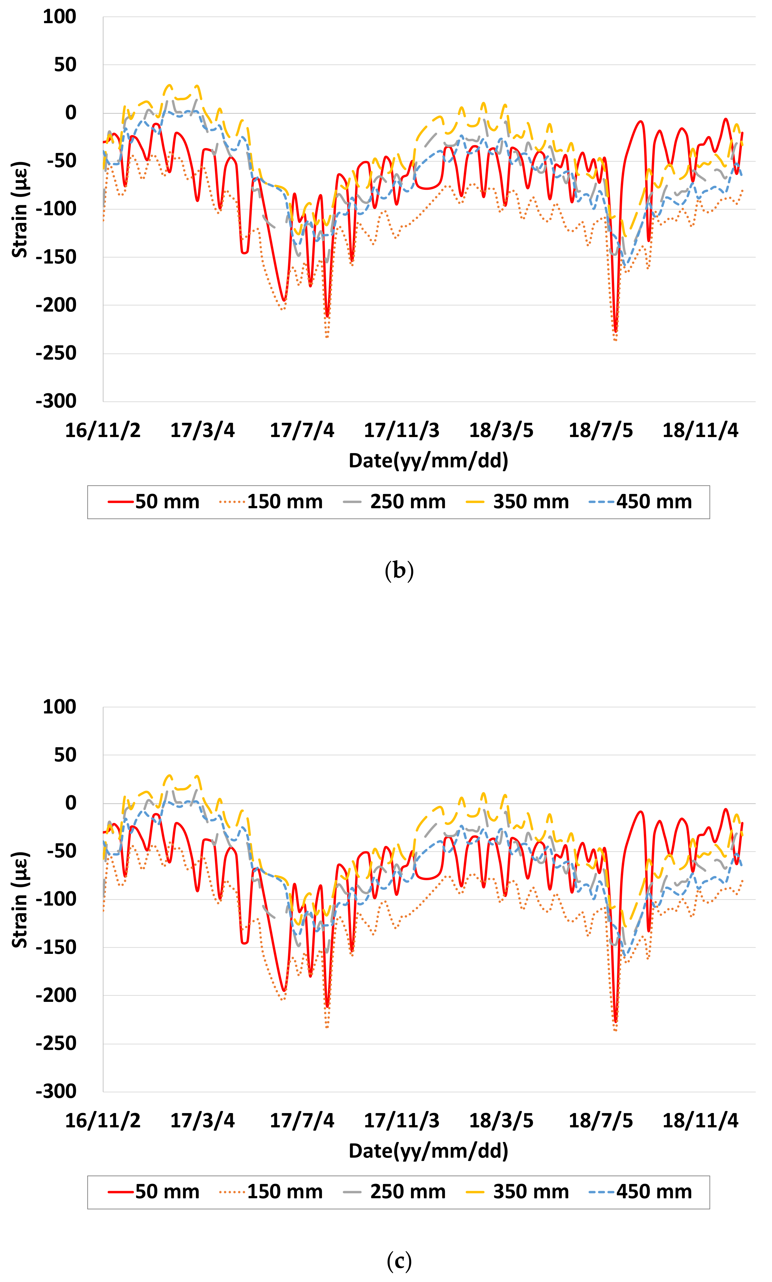 Applsci 10 02618 g018b