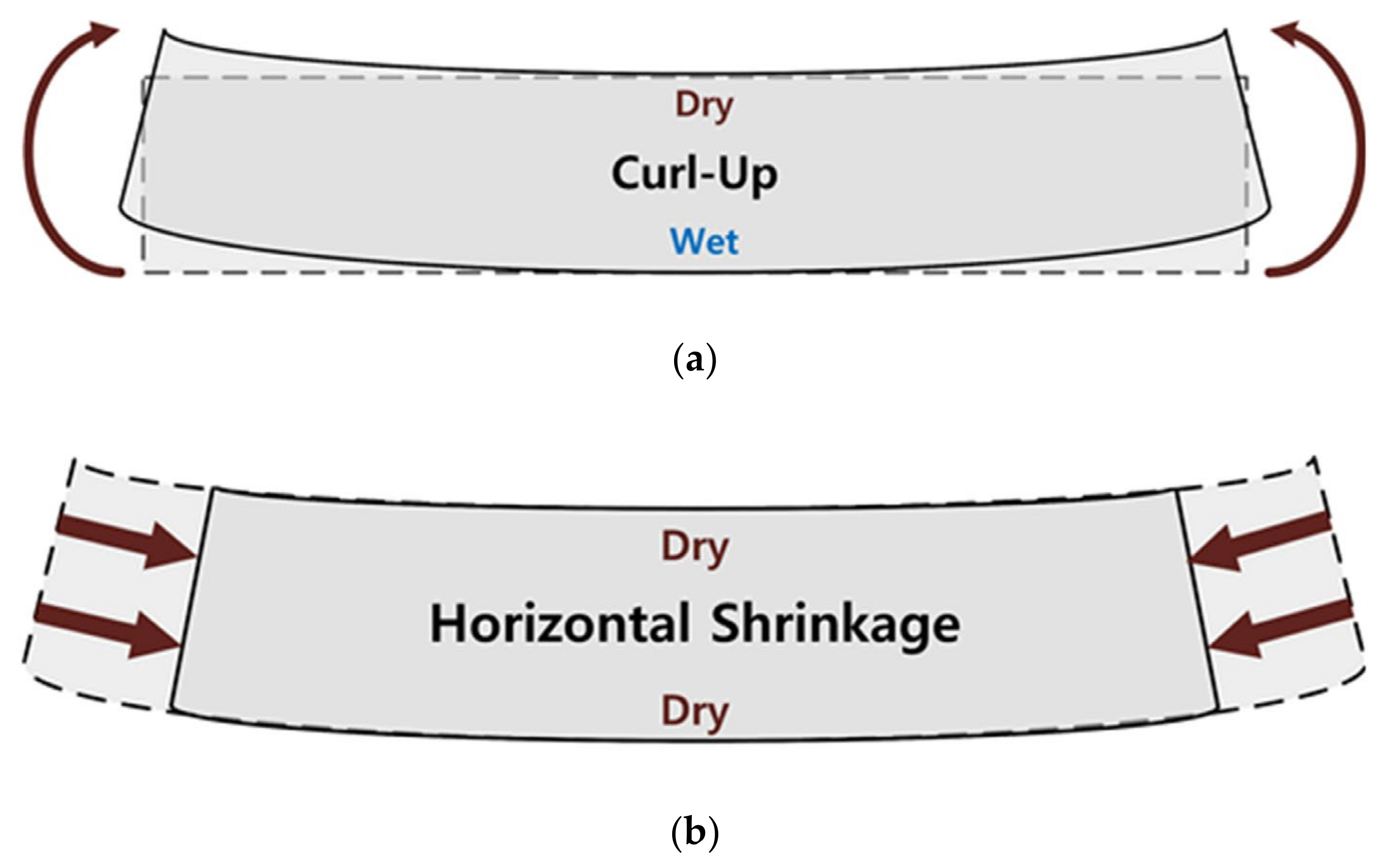 Applsci 10 02618 g019