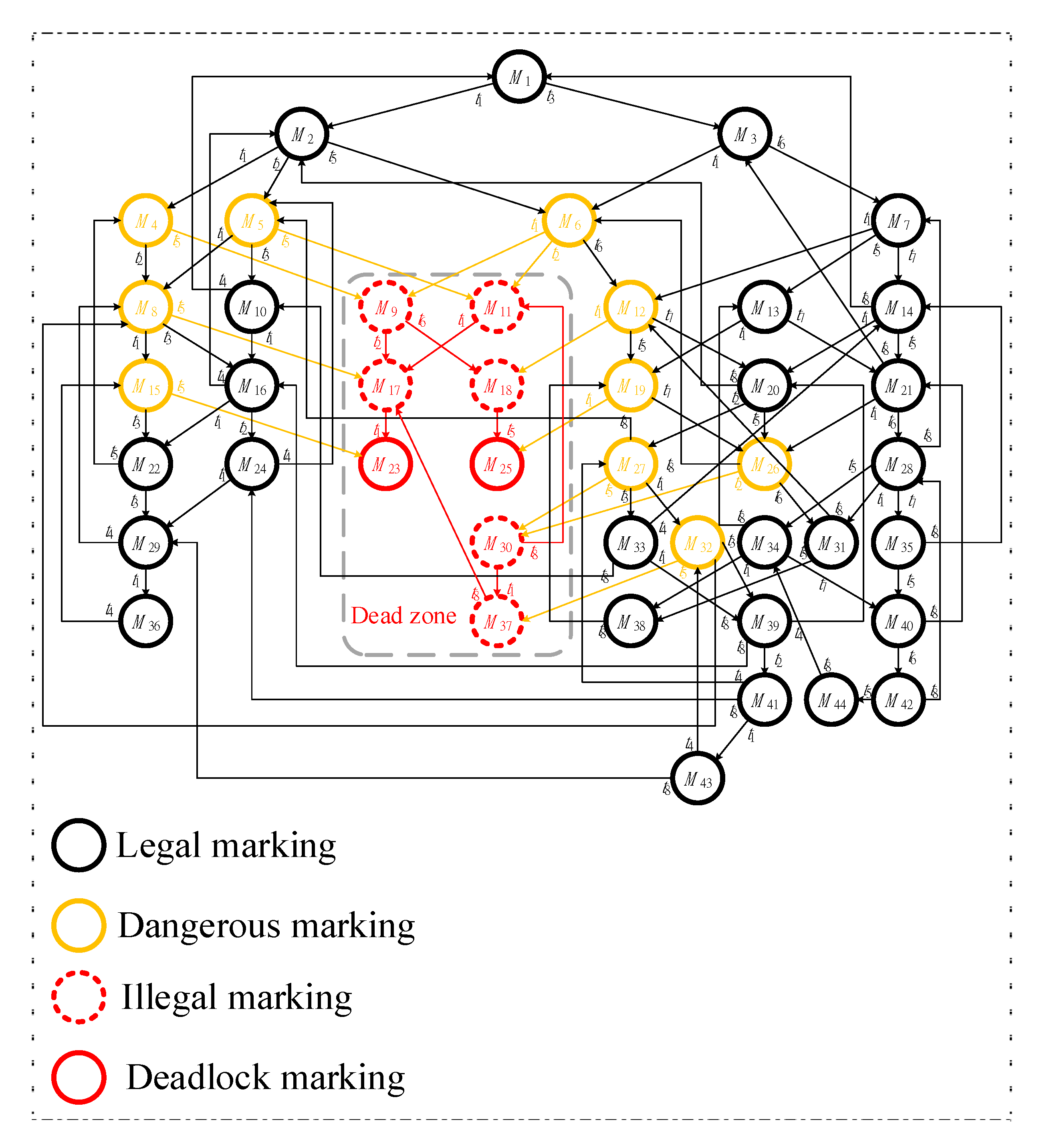 Applsci 10 02620 g004 Applsci 10 02620 g004