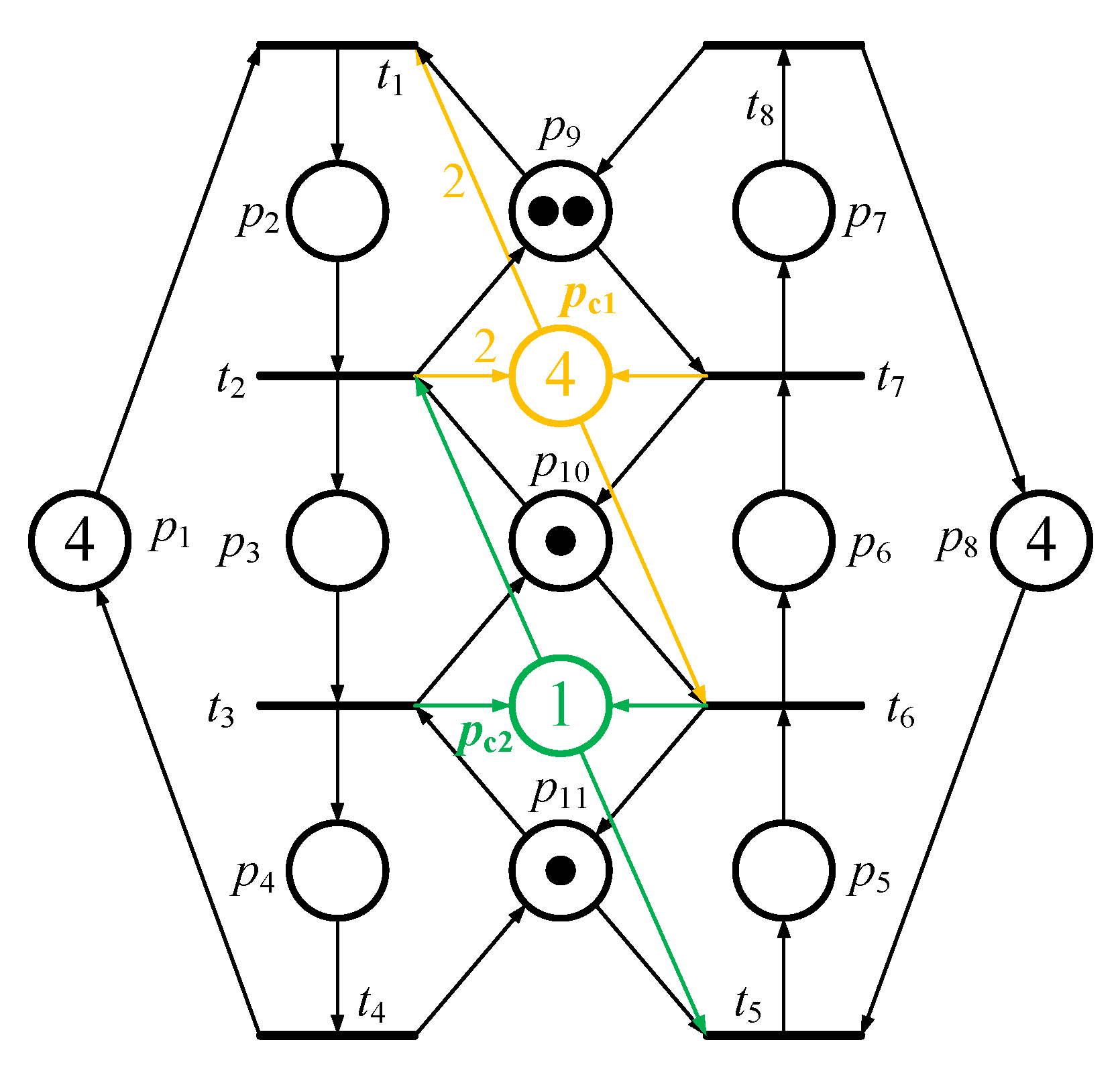 Applsci 10 02620 g005 Applsci 10 02620 g005