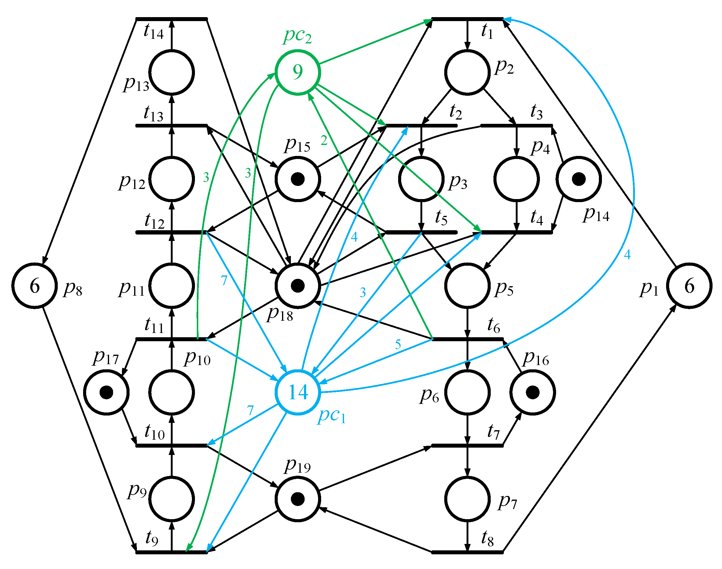 Applsci 10 02620 g008 Applsci 10 02620 g008