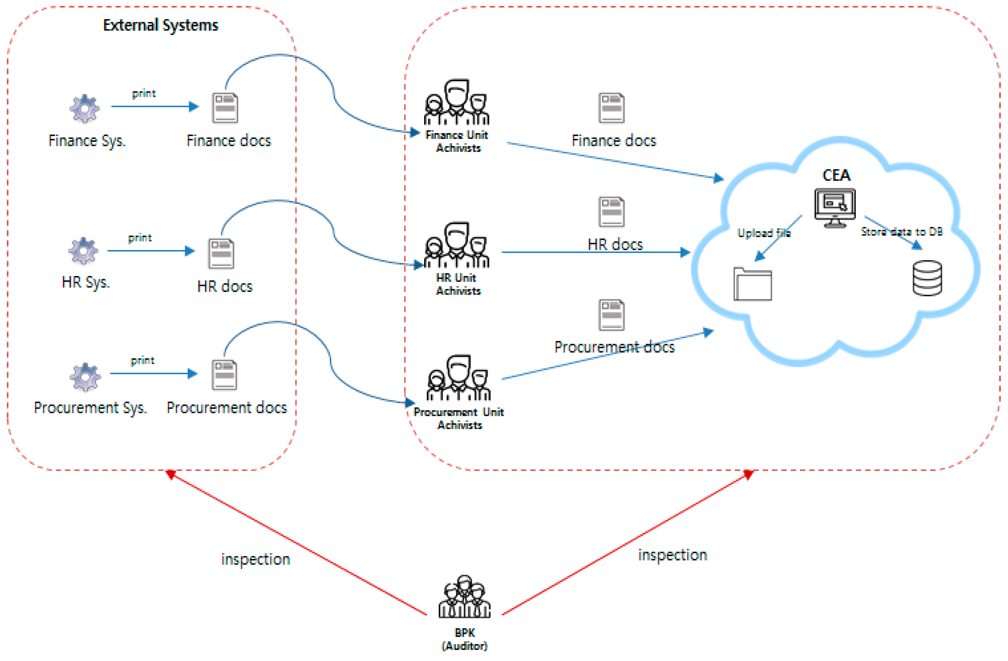 Applsci 10 02621 g002