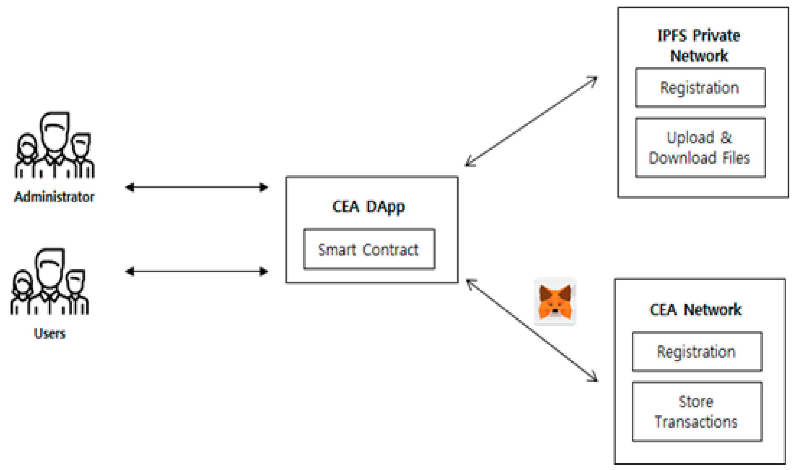 Applsci 10 02621 g003