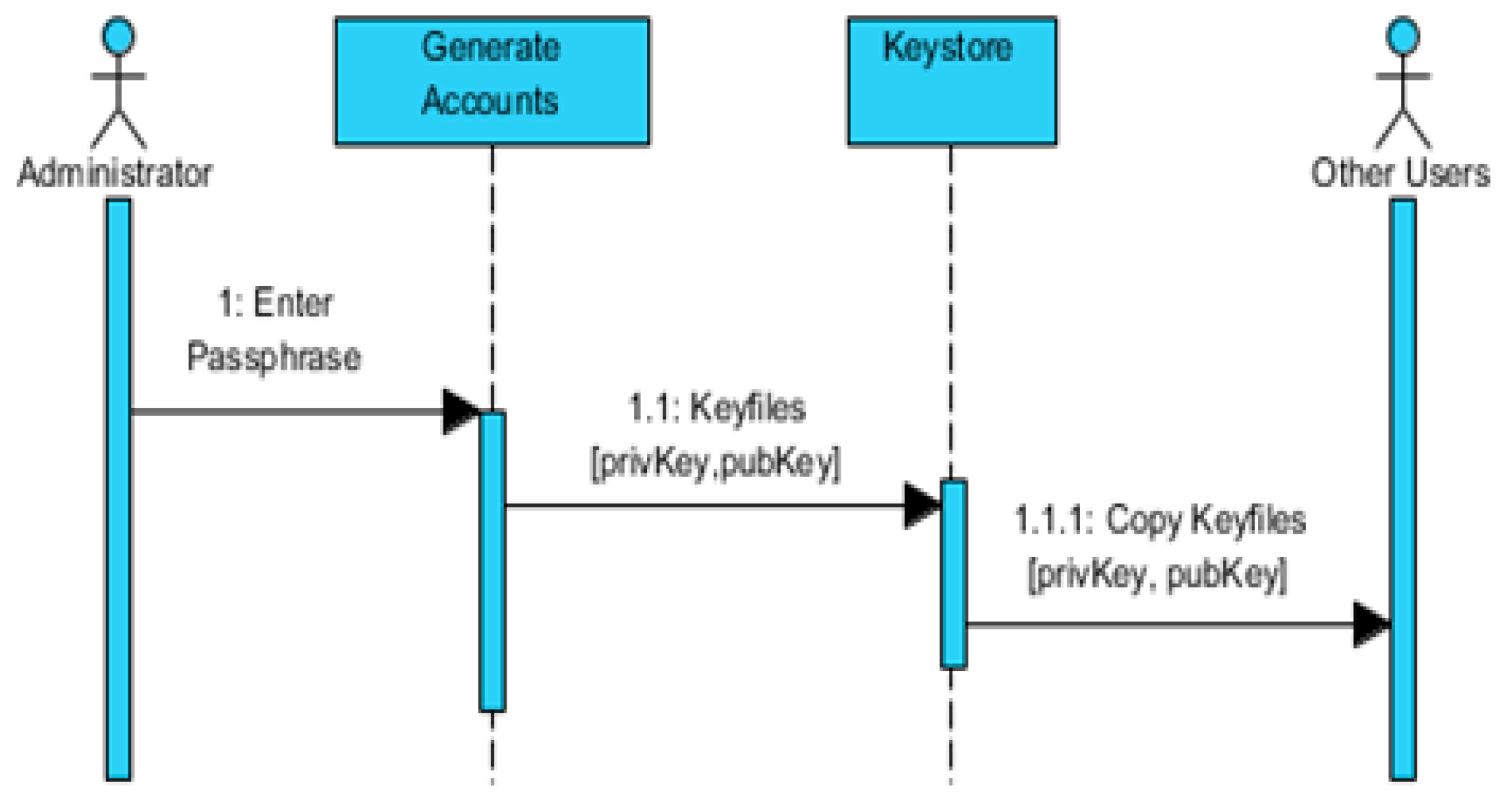 Applsci 10 02621 g005