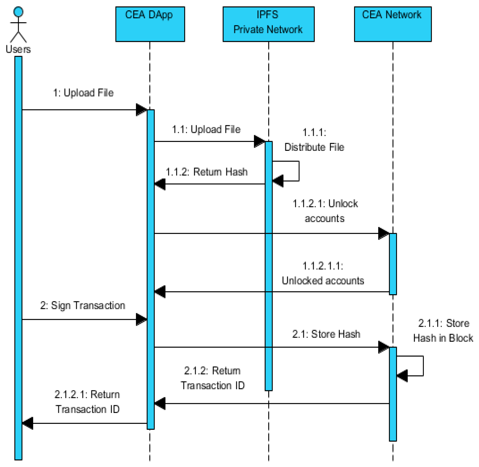 Applsci 10 02621 g006