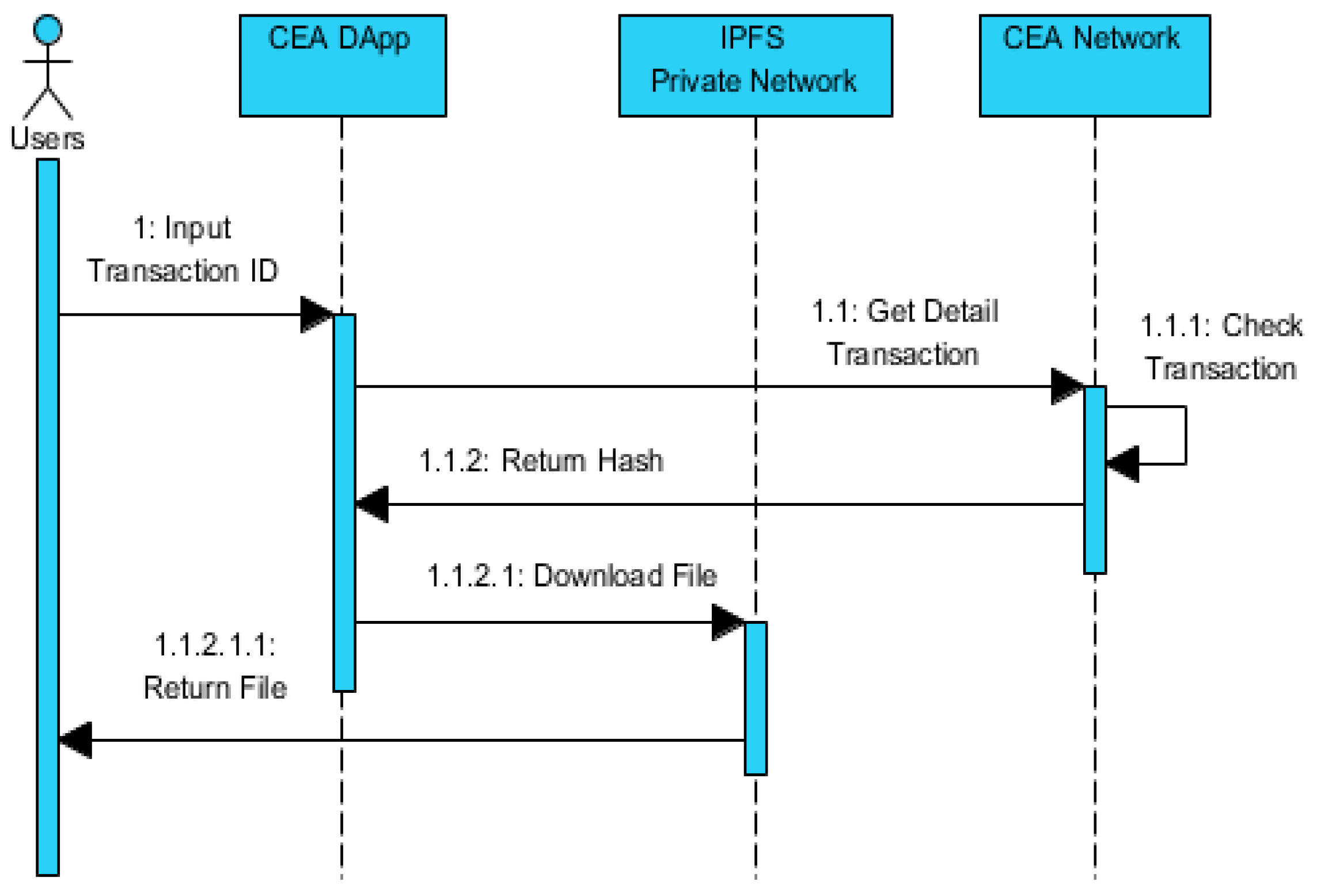 Applsci 10 02621 g007