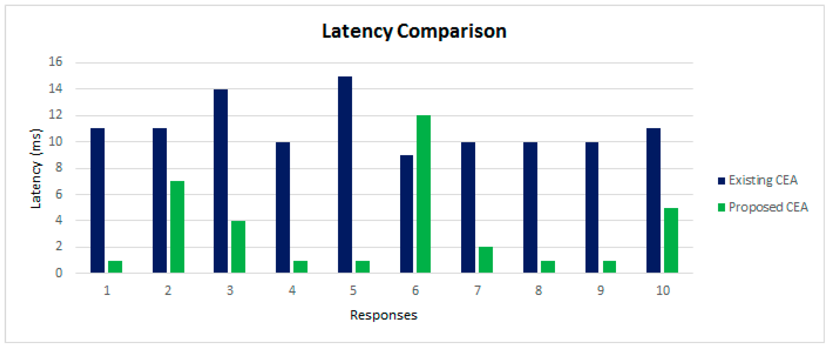 Applsci 10 02621 g019