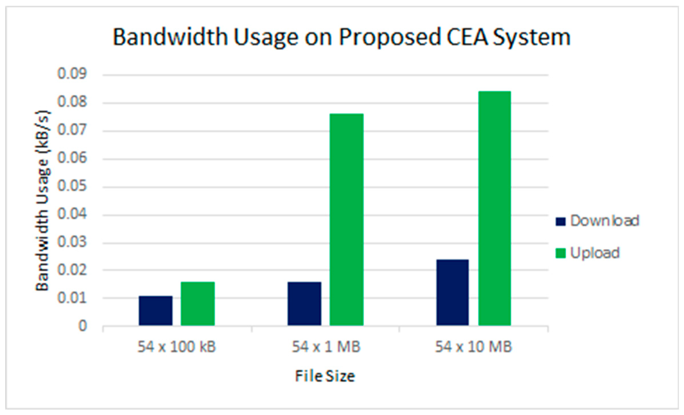 Applsci 10 02621 g020