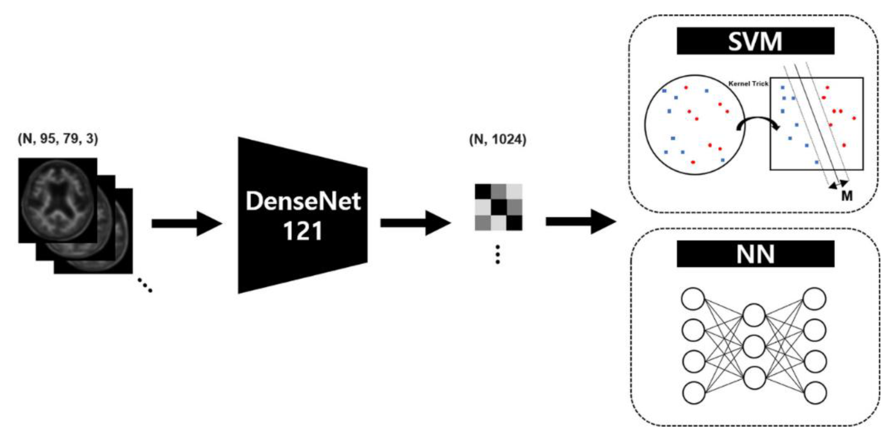 Applsci 10 02628 g002