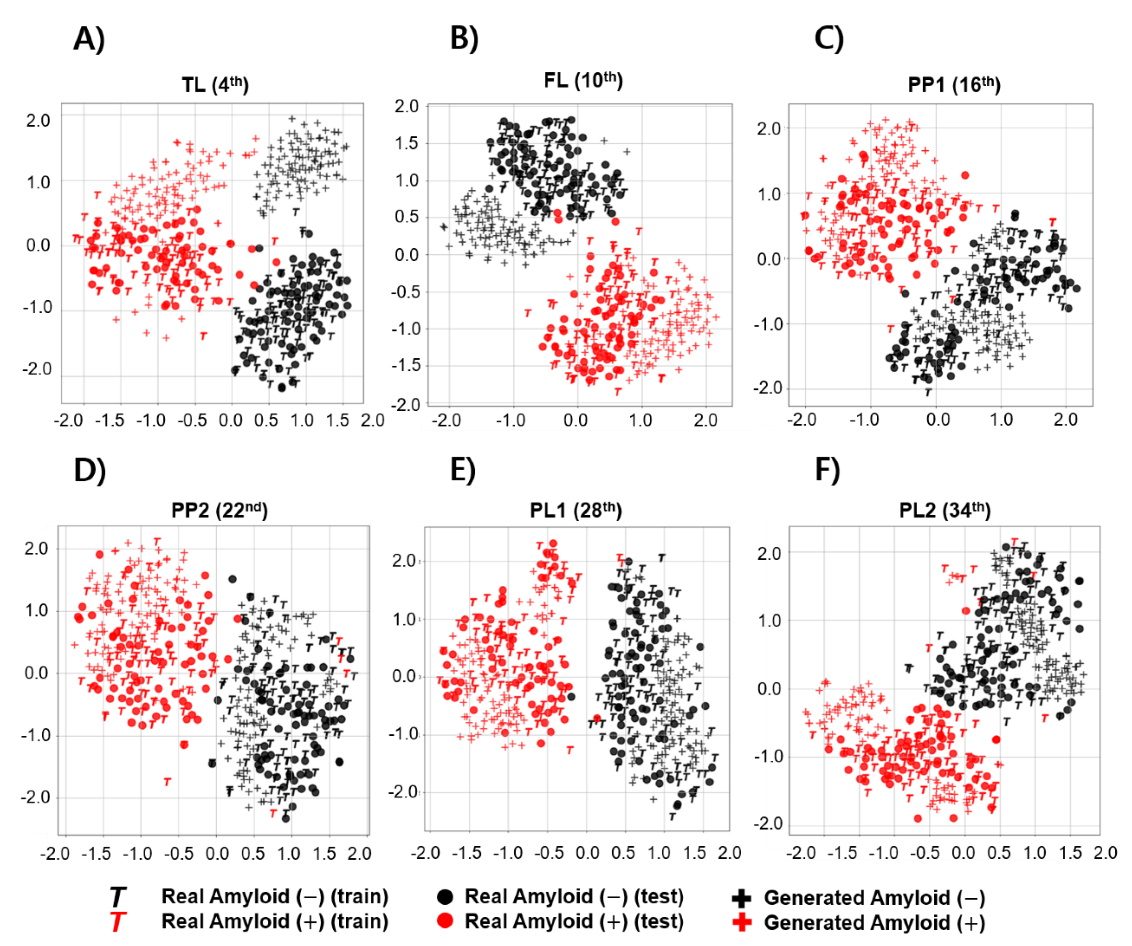 Applsci 10 02628 g006