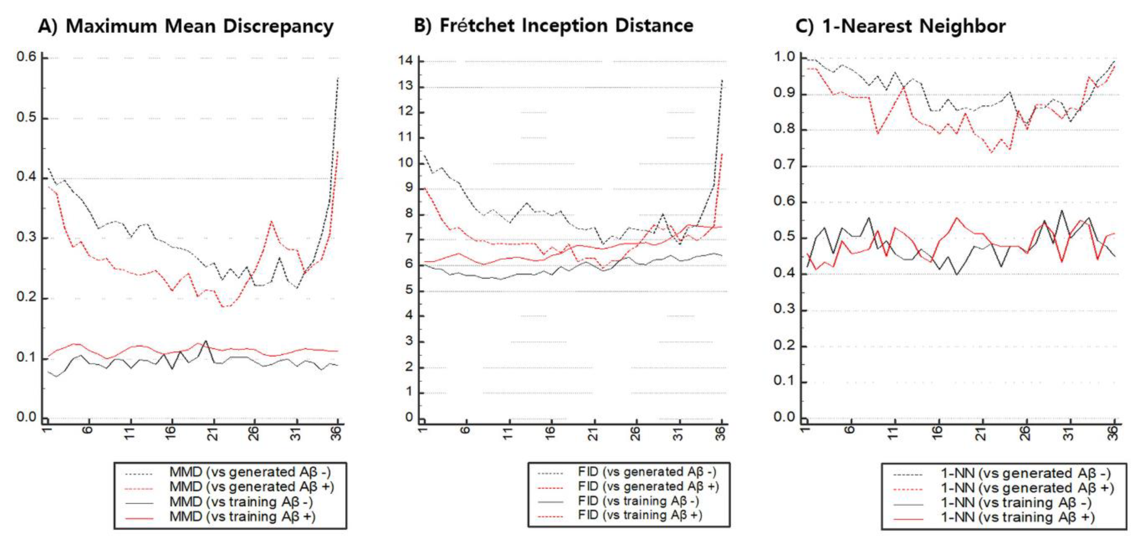 Applsci 10 02628 g007