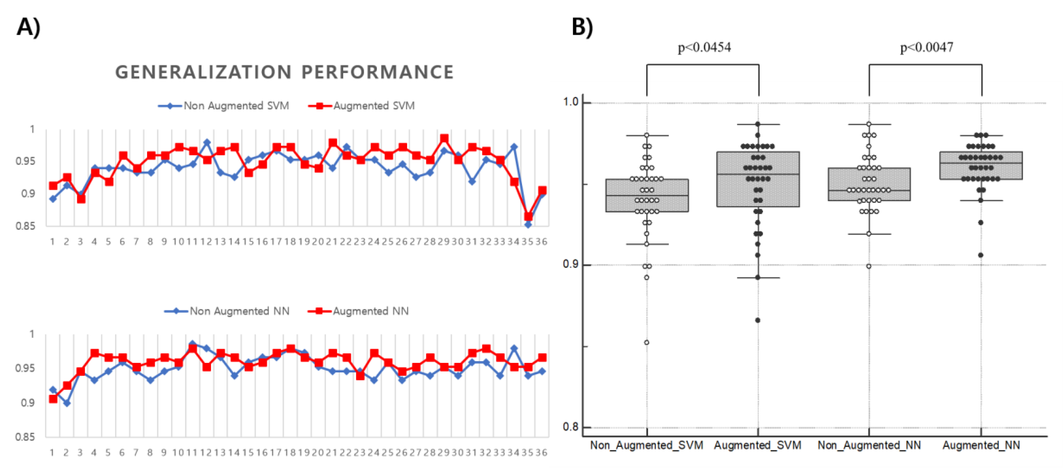 Applsci 10 02628 g008