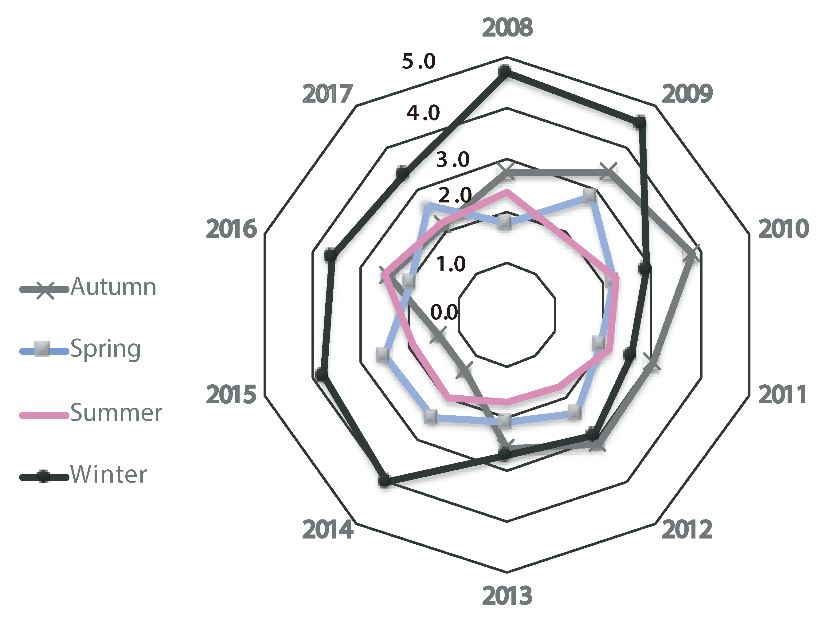 Applsci 10 02630 g002