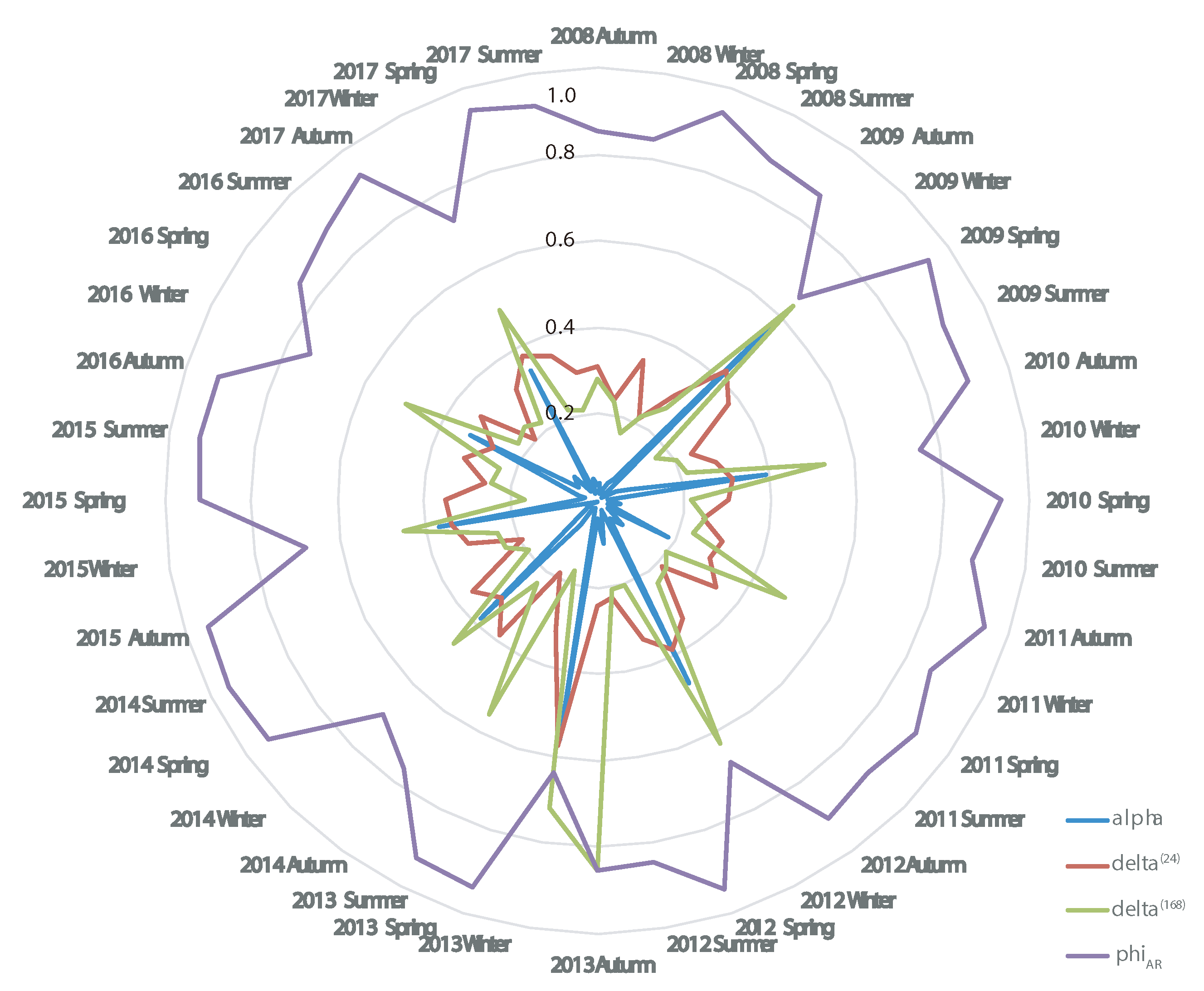 Applsci 10 02630 g003