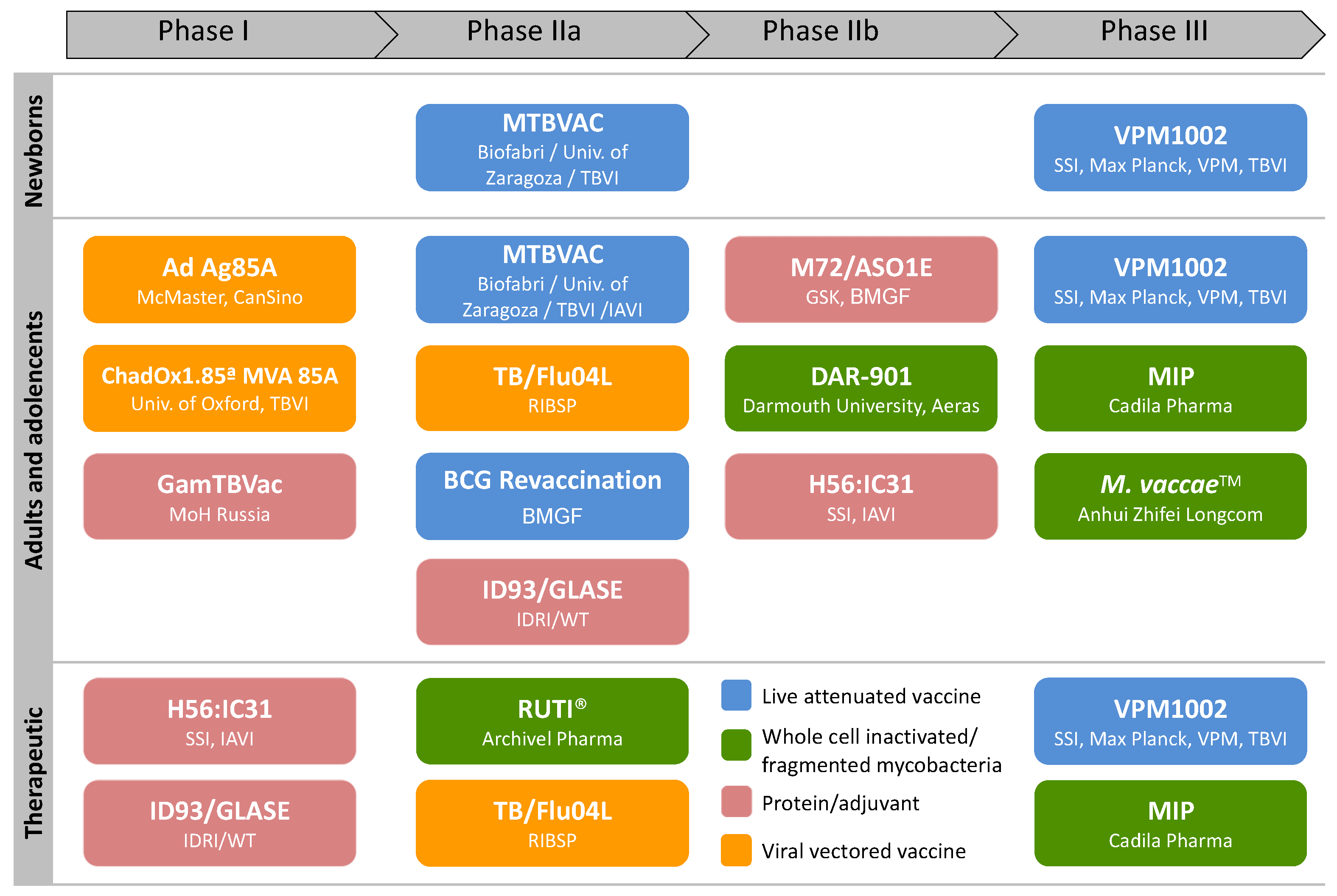 Applsci 10 02632 g002