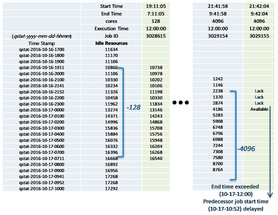 Applsci 10 02634 g0a1