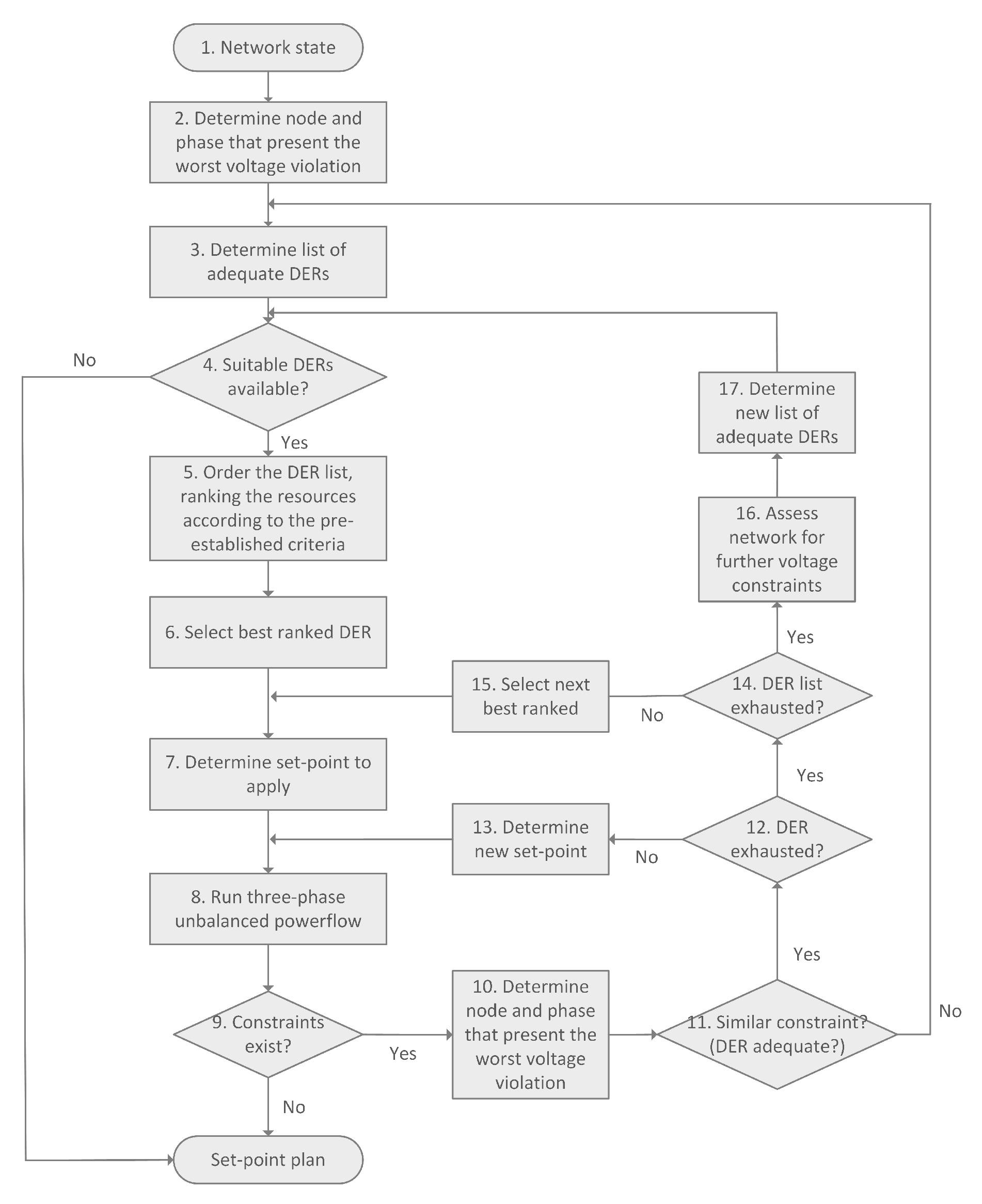 Applsci 10 02635 g003 Applsci 10 02635 g003