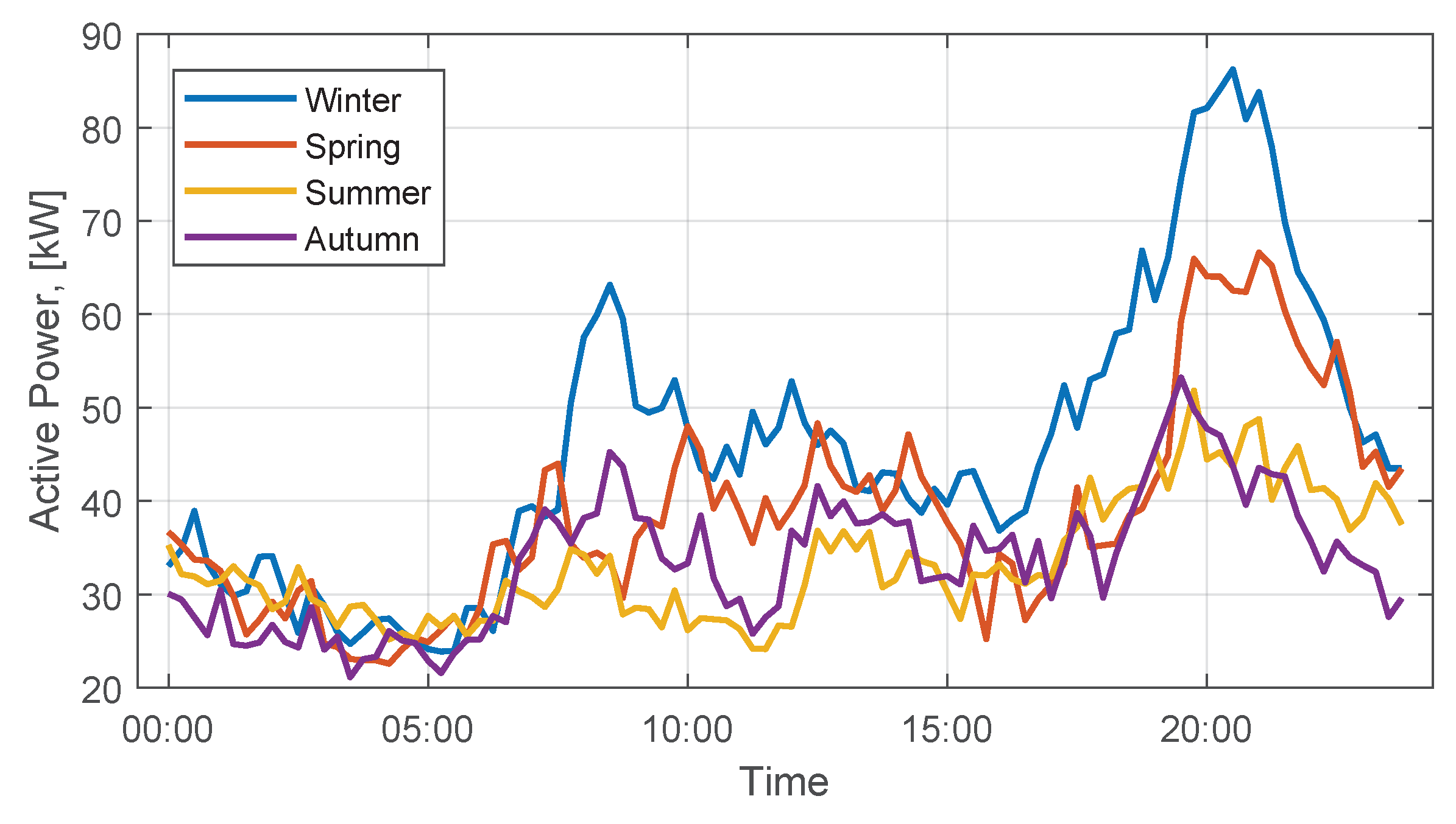 Applsci 10 02635 g006 Applsci 10 02635 g006