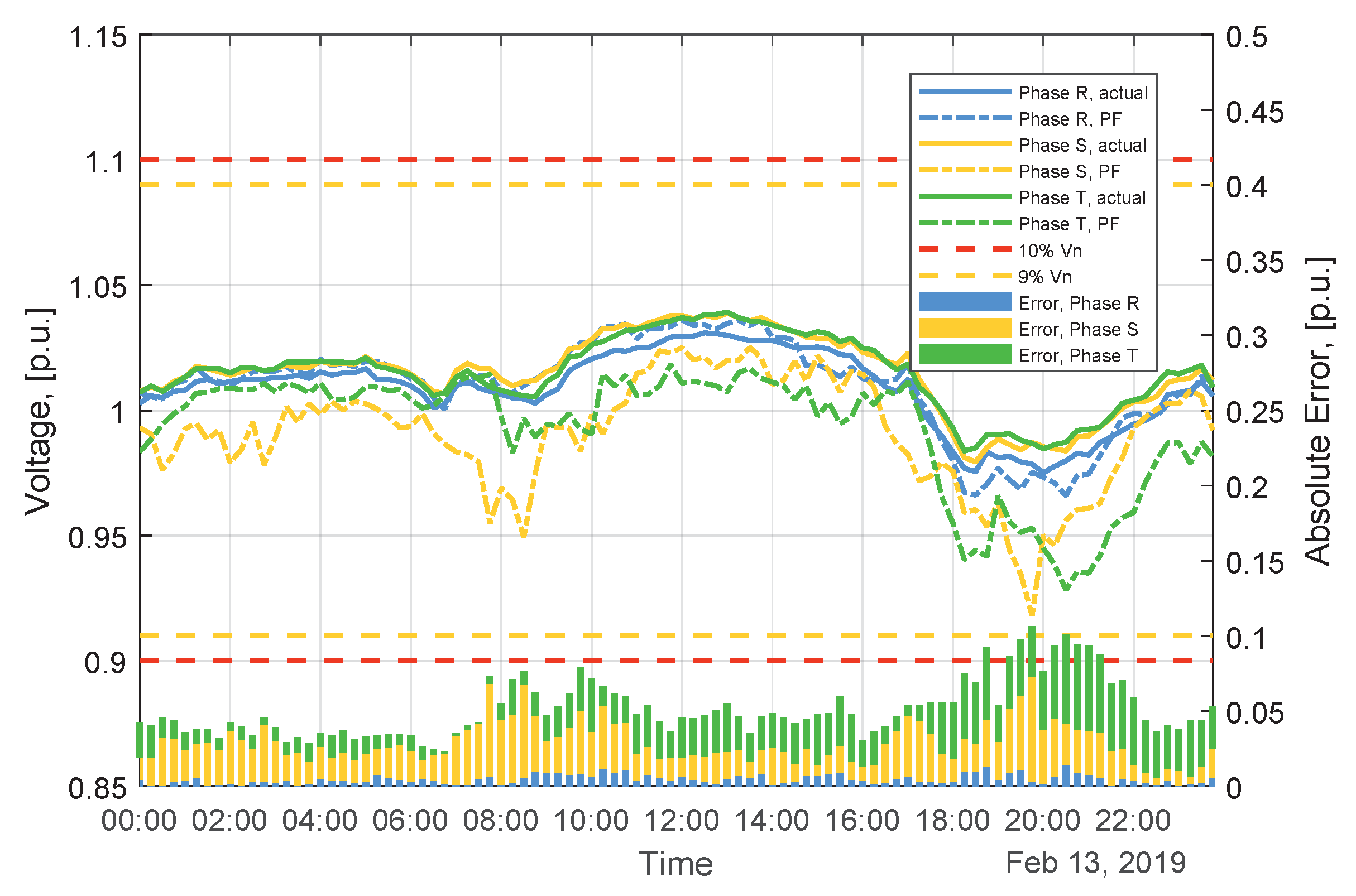 Applsci 10 02635 g007 Applsci 10 02635 g007