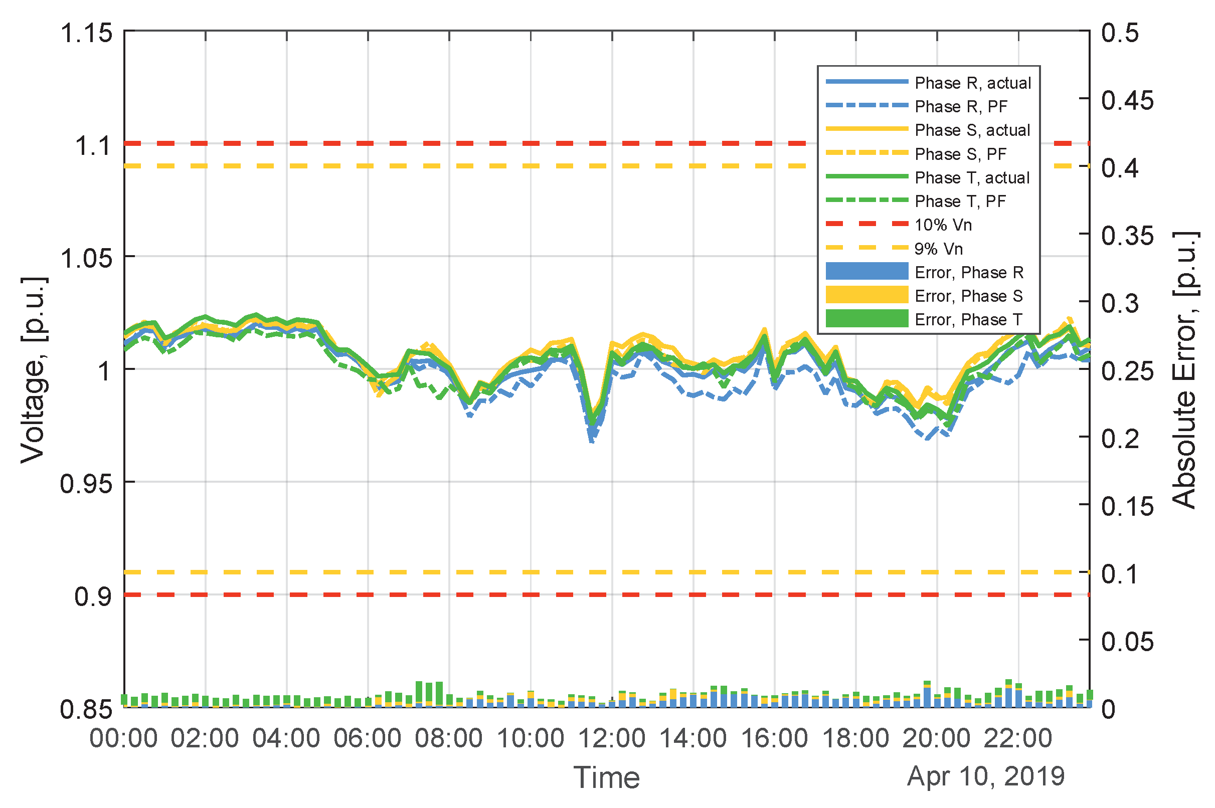 Applsci 10 02635 g008 Applsci 10 02635 g008
