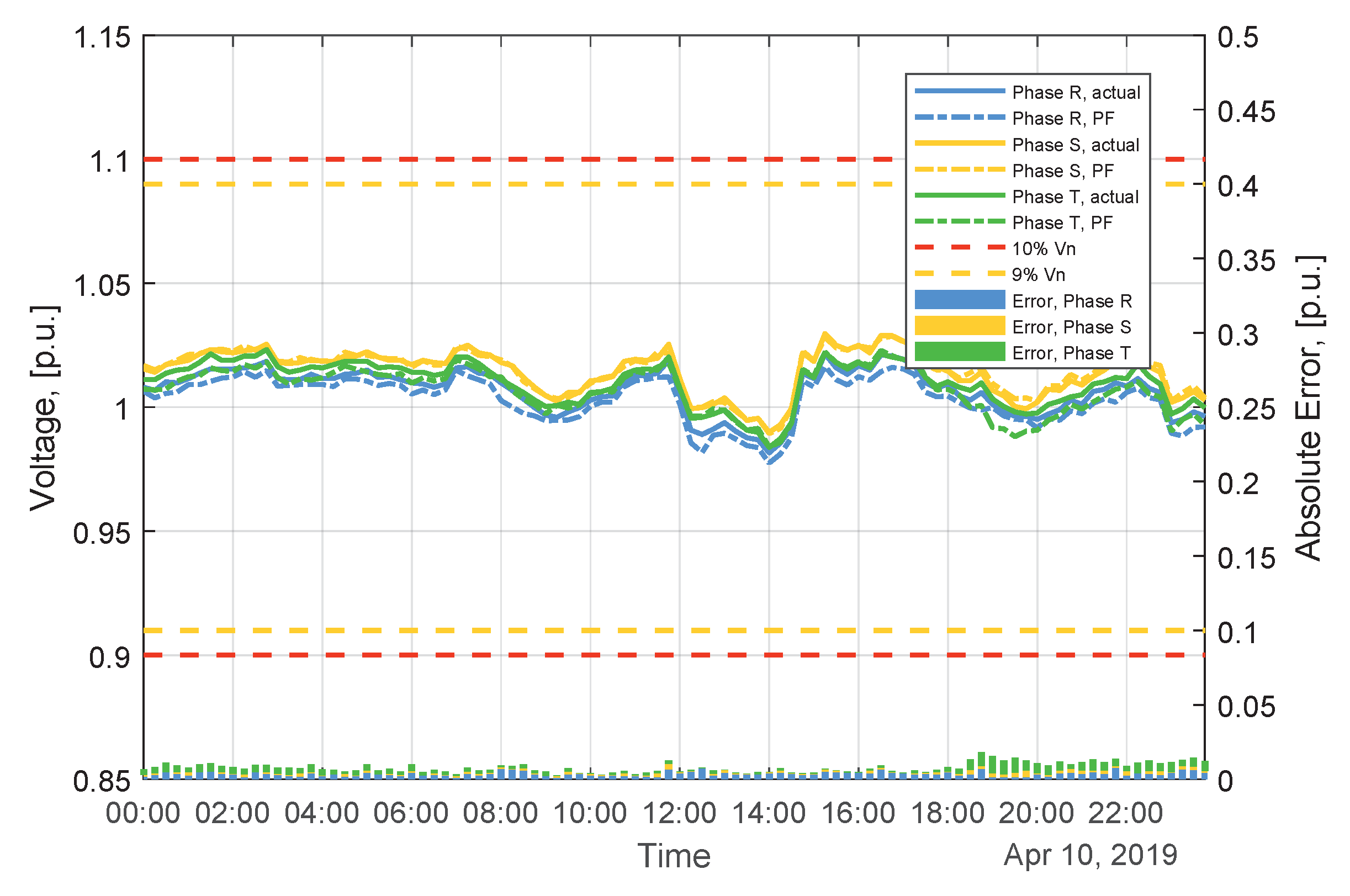 Applsci 10 02635 g009 Applsci 10 02635 g009