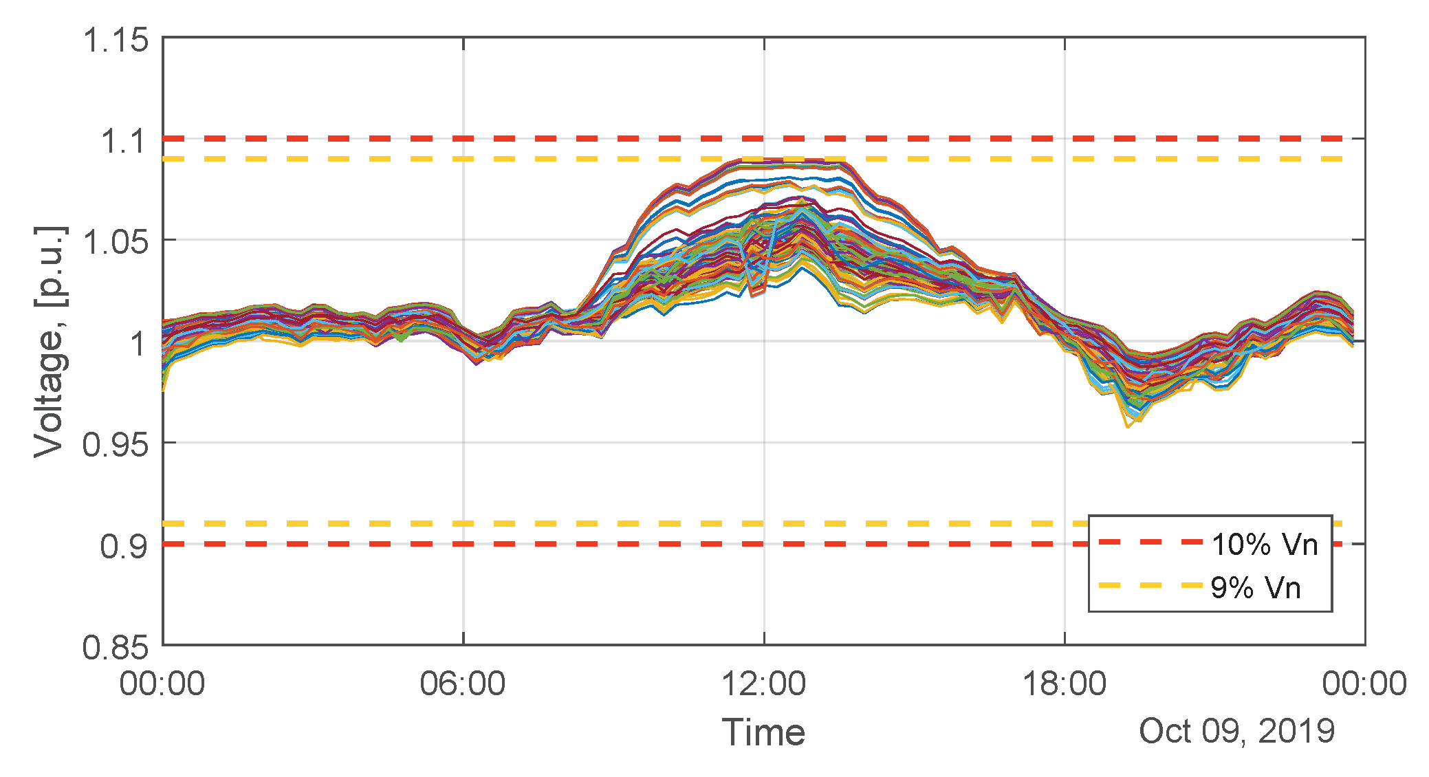 Applsci 10 02635 g013 Applsci 10 02635 g013