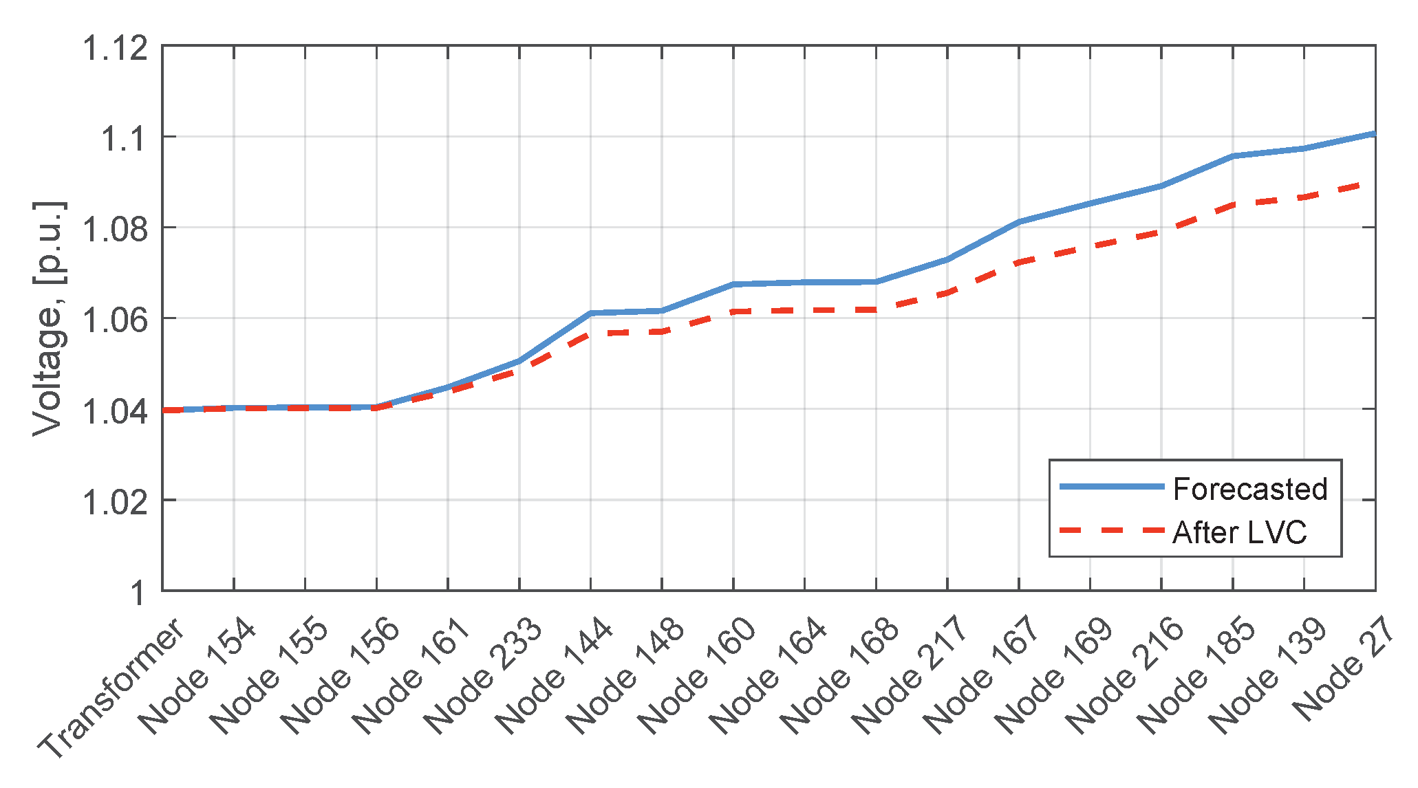 Applsci 10 02635 g014 Applsci 10 02635 g014