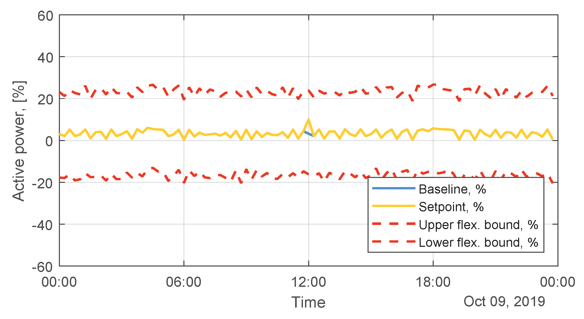 Applsci 10 02635 g016 Applsci 10 02635 g016