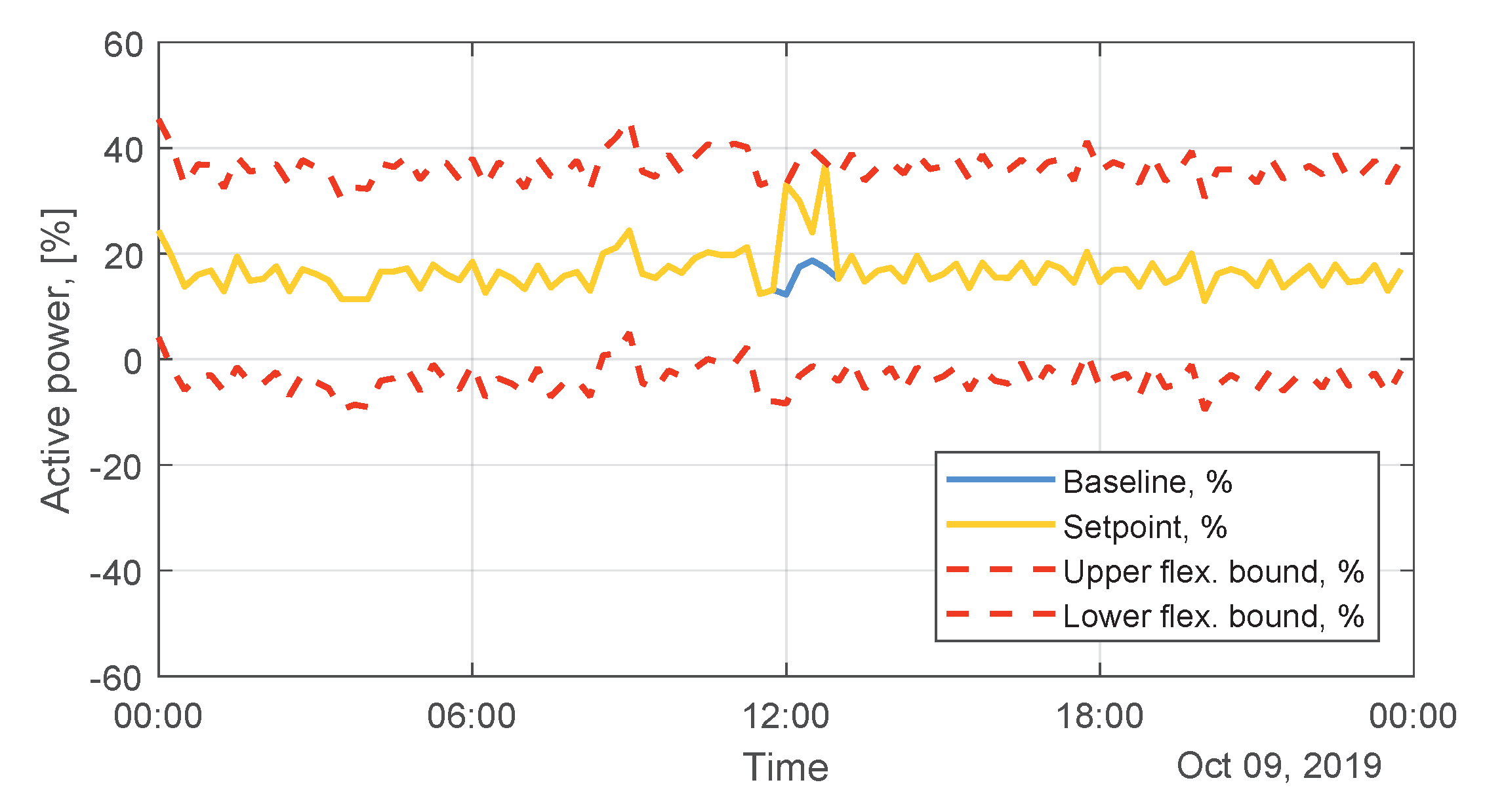 Applsci 10 02635 g017 Applsci 10 02635 g017