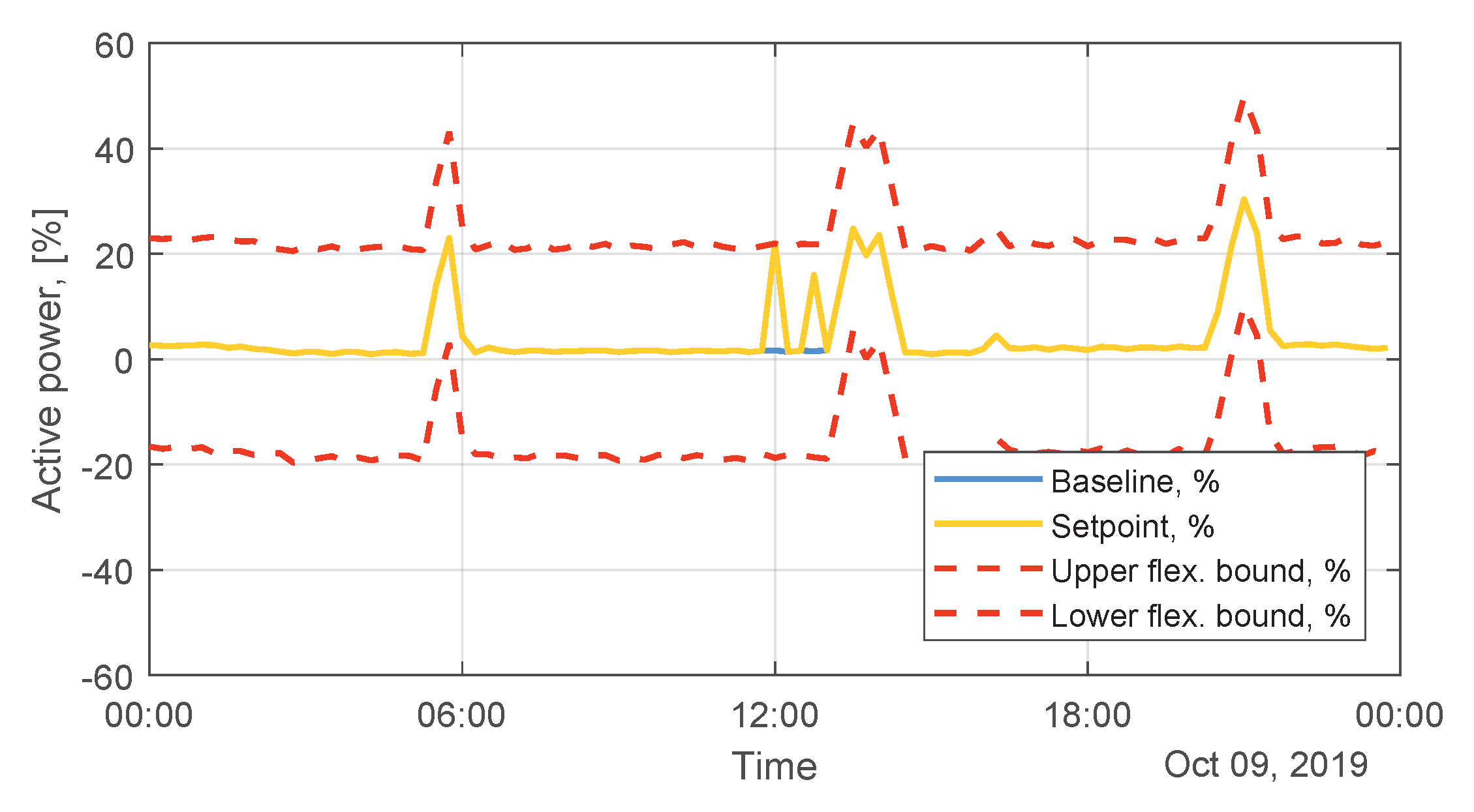 Applsci 10 02635 g018 Applsci 10 02635 g018
