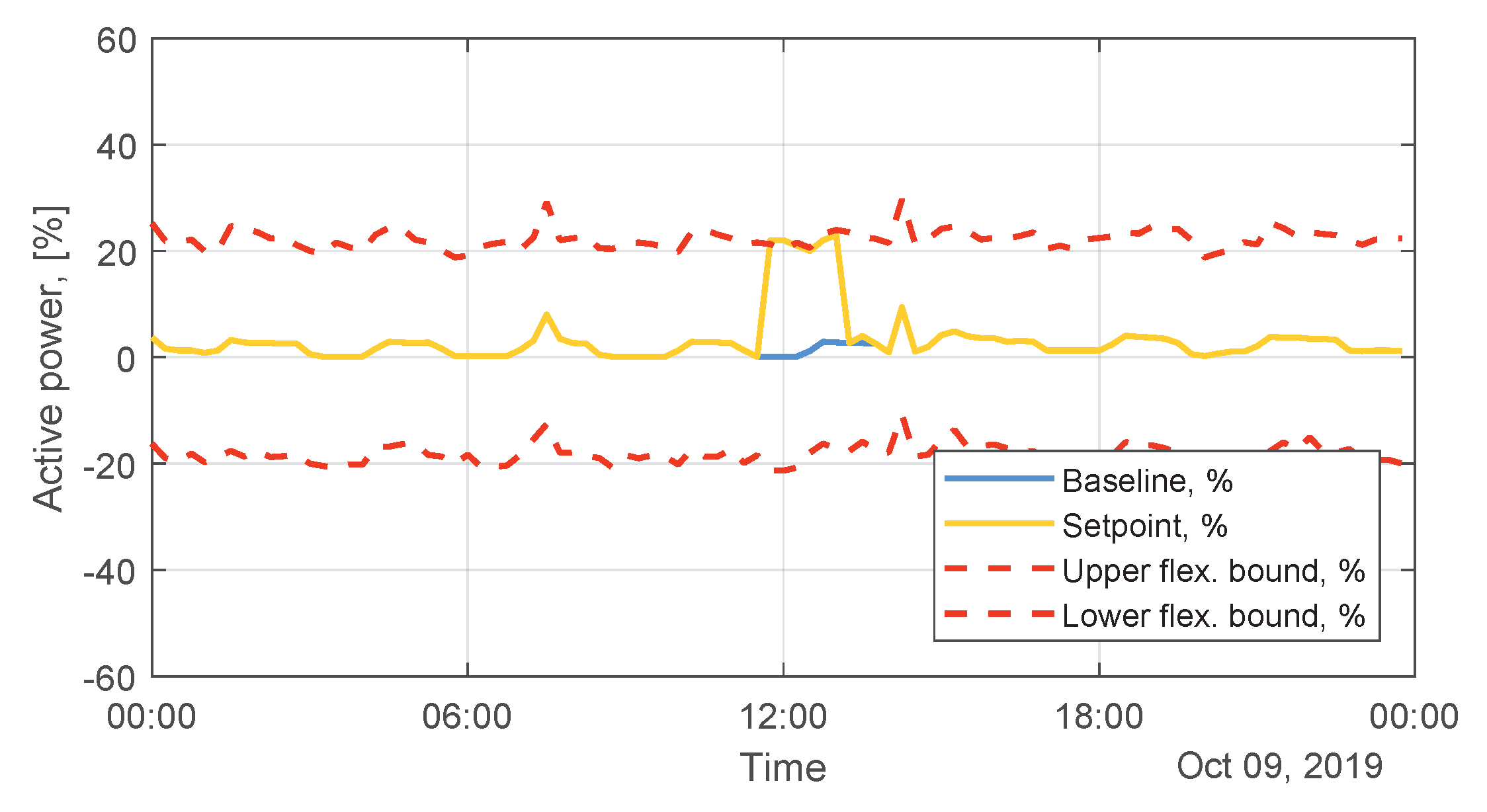 Applsci 10 02635 g020 Applsci 10 02635 g020