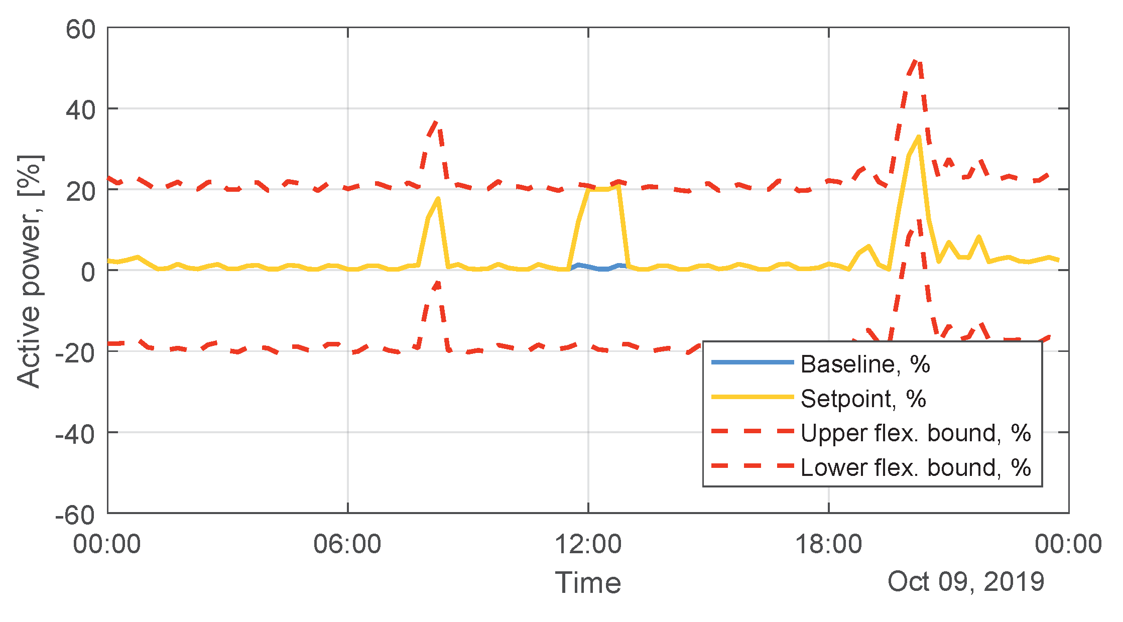 Applsci 10 02635 g021 Applsci 10 02635 g021