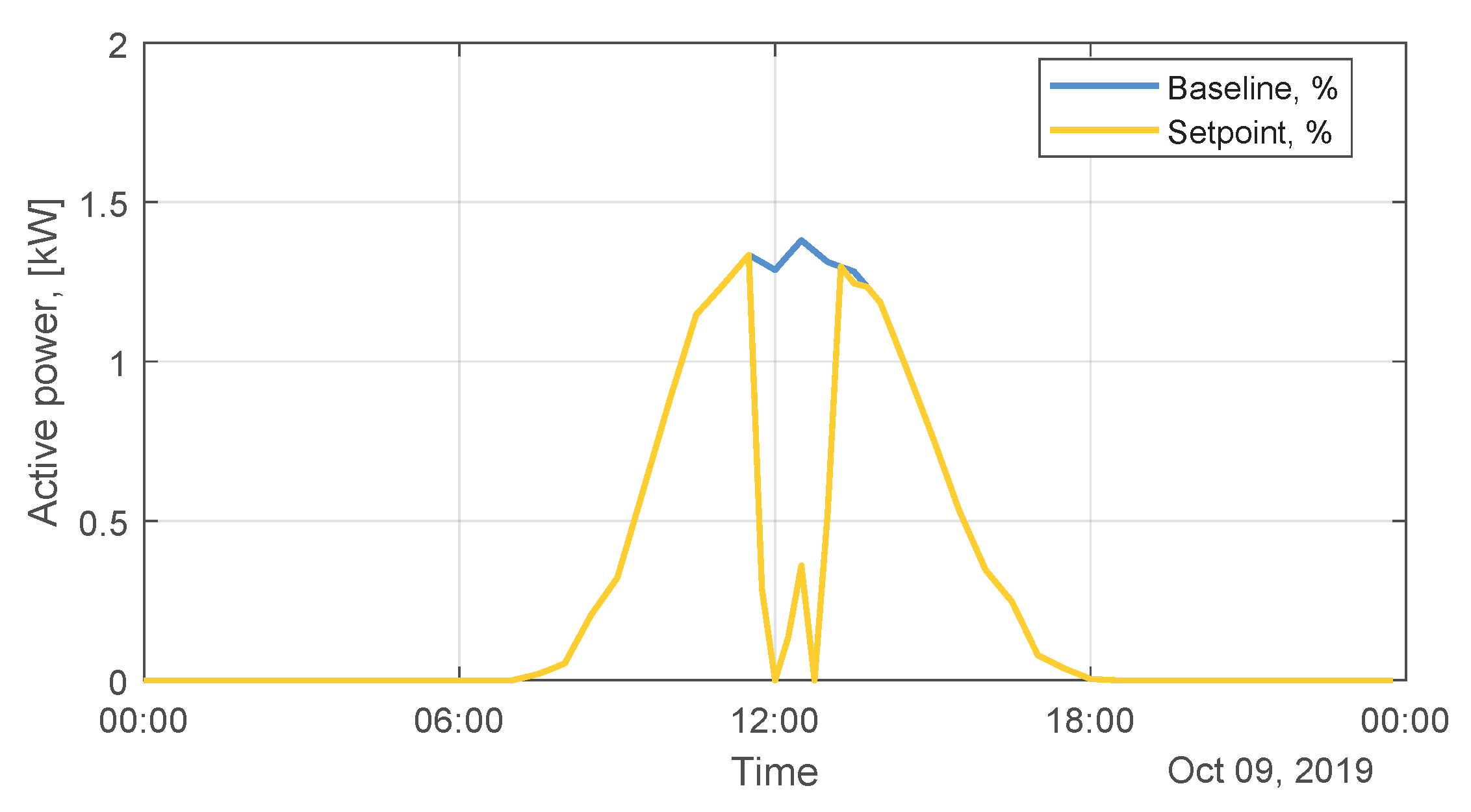 Applsci 10 02635 g023 Applsci 10 02635 g023