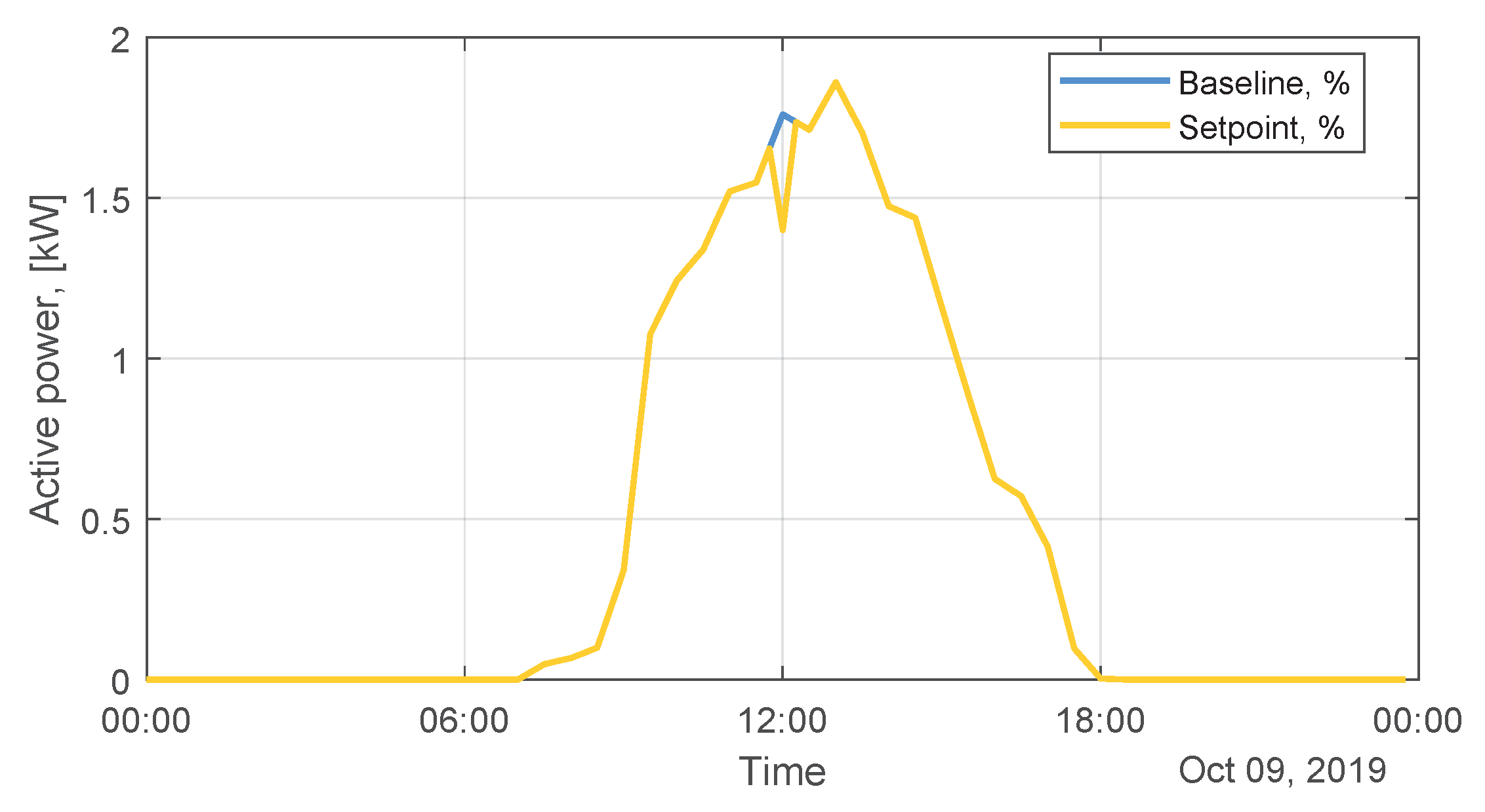 Applsci 10 02635 g024 Applsci 10 02635 g024