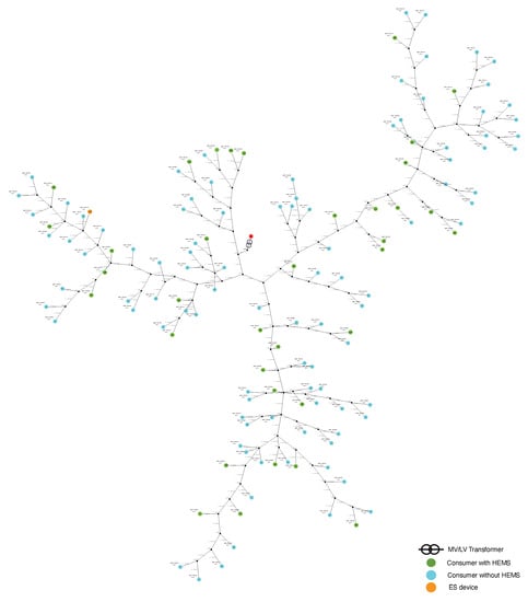 Applsci 10 02635 g0a1